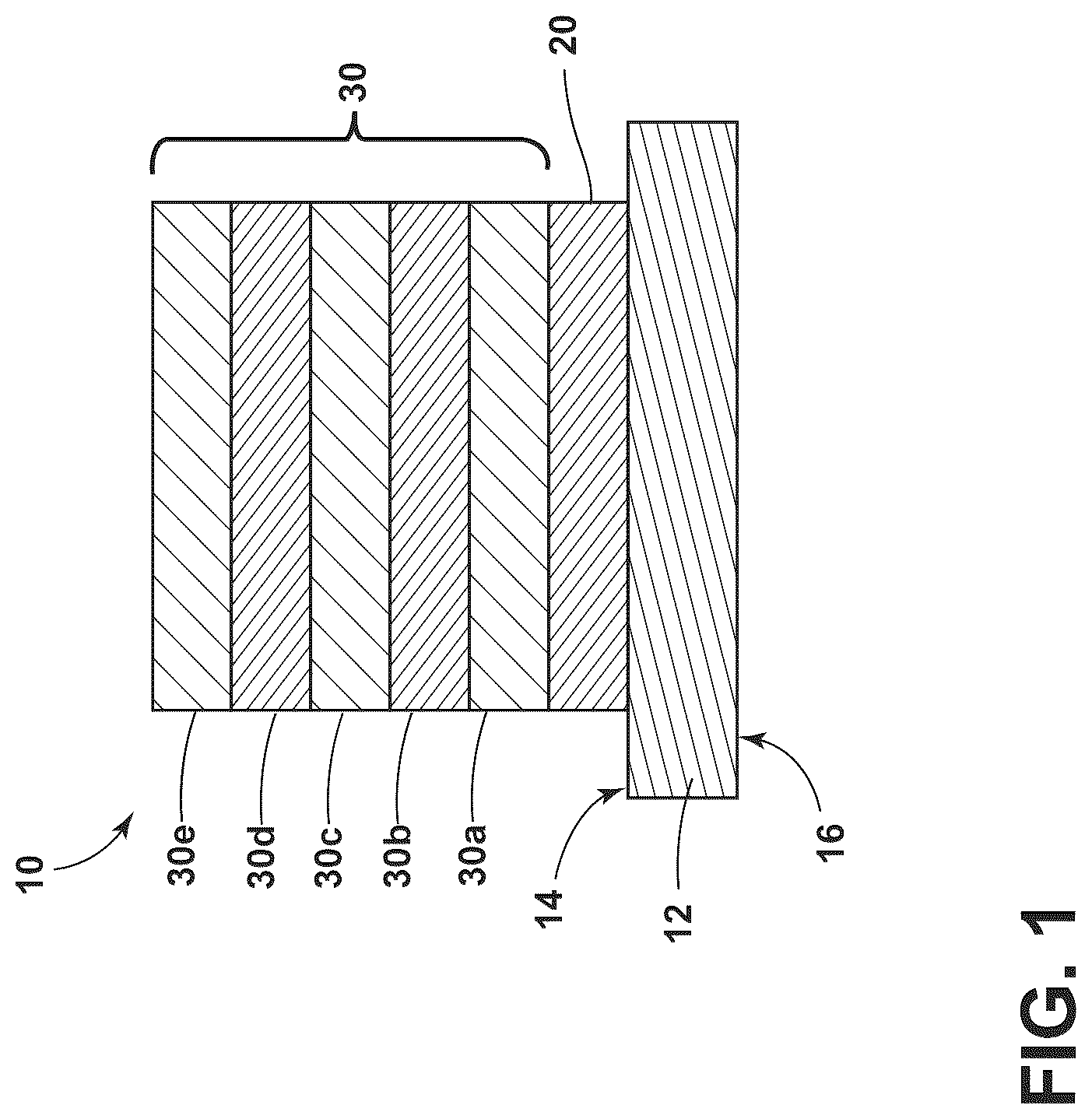 Patent US12345851 — Corrosion-resistant coatings for IR-transmitting substrates — Figure 1