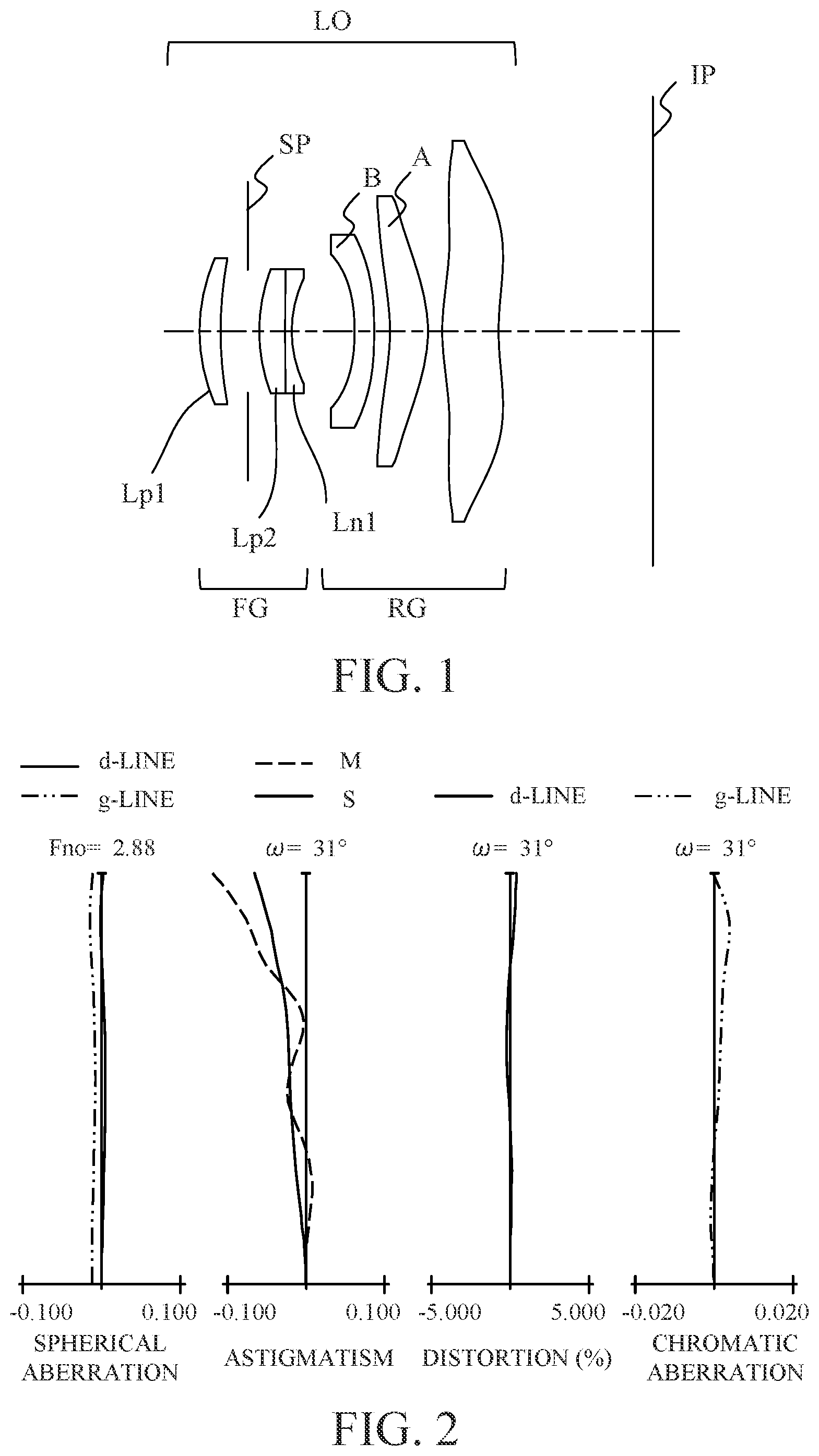 Patent US12345857 Figure 1 – Optical system and image pickup apparatus