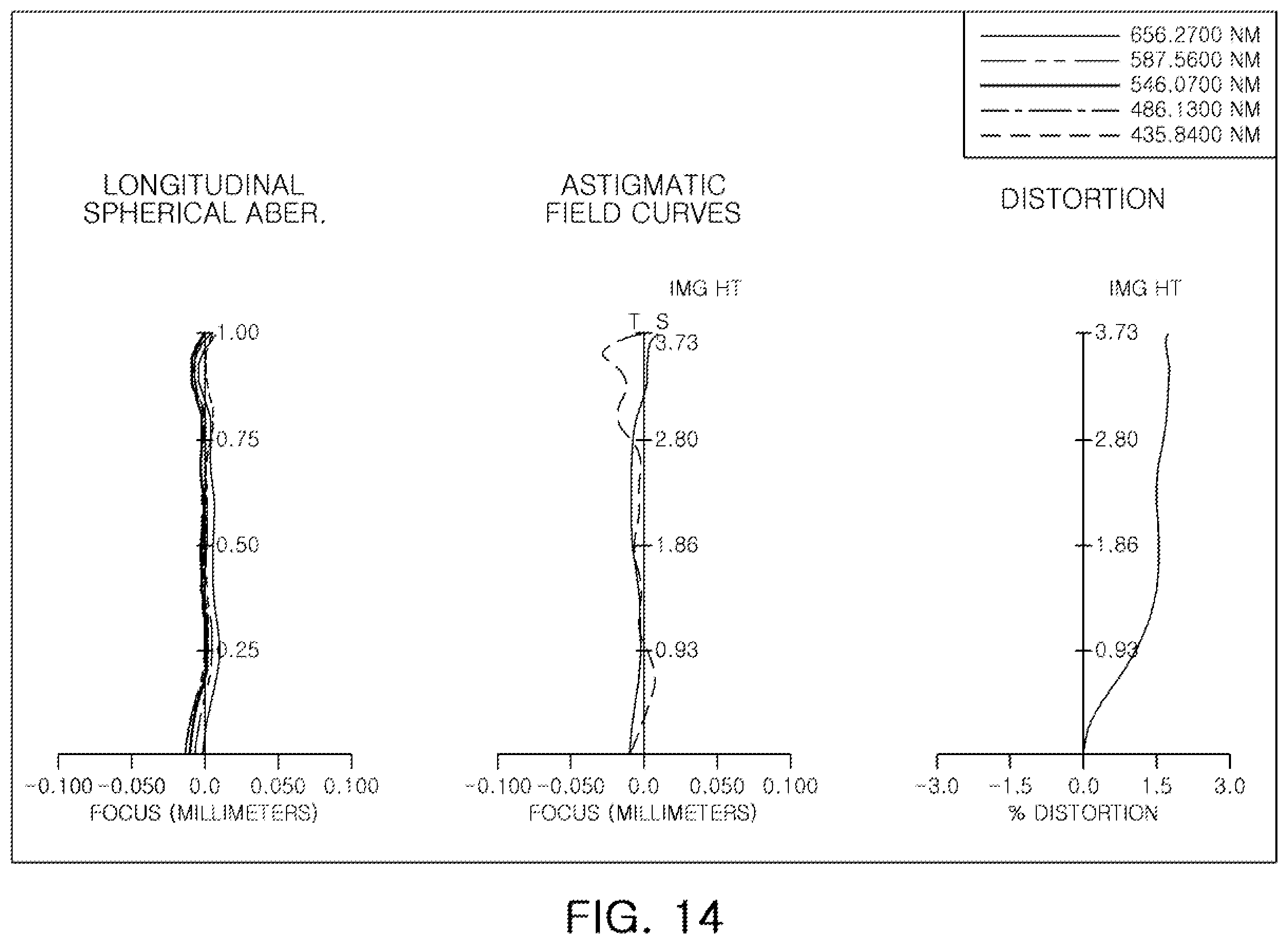 Patent US12345859 Figure 14 – Optical imaging system
