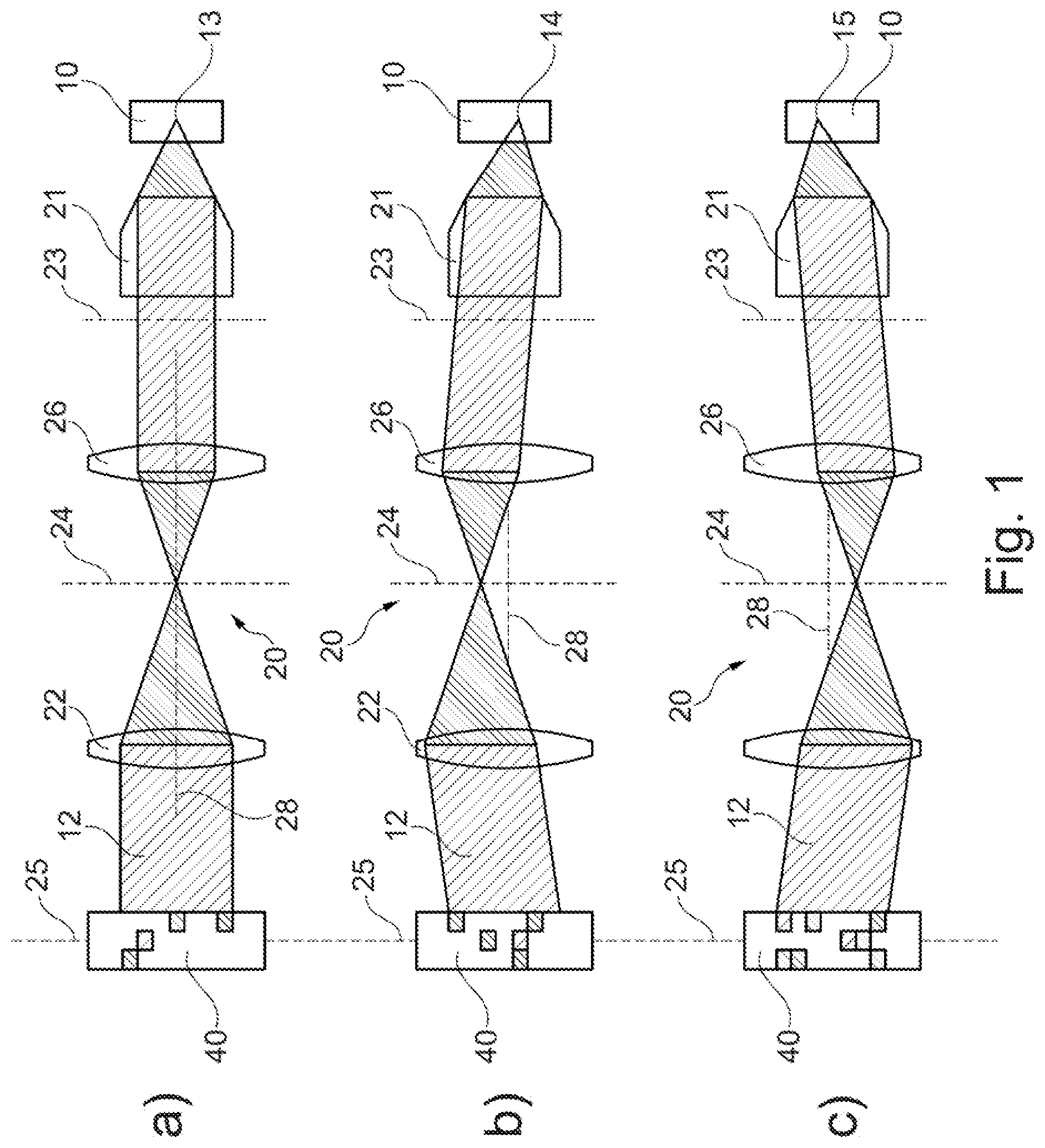 Patent US12345864 — Apparatus and method for manipulating a focus of excitation light on or in a sample and microscope — Figure 1