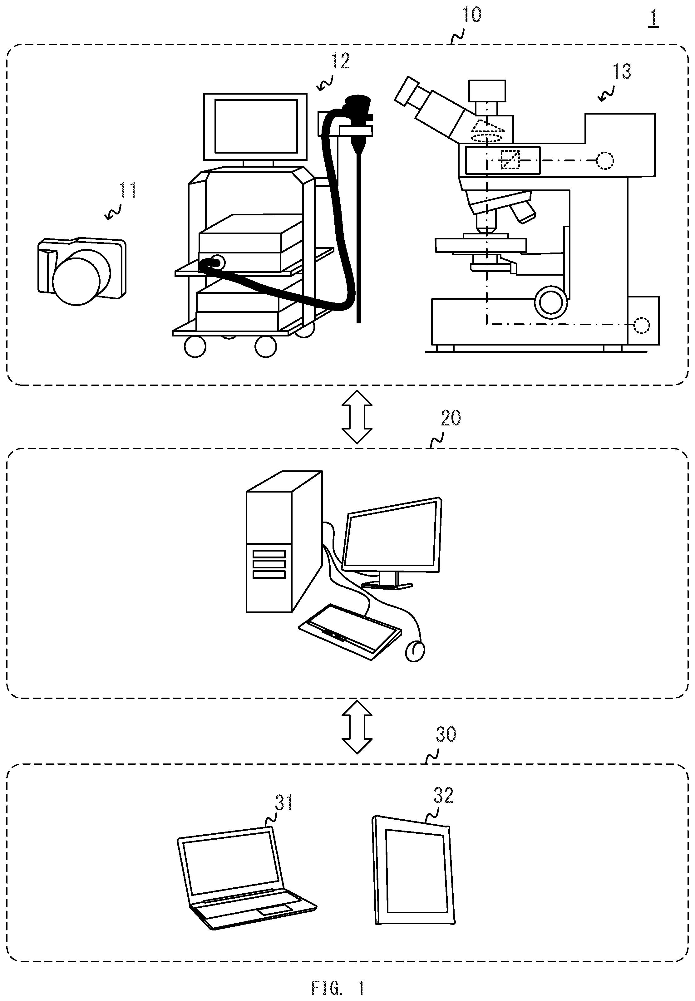 Patent US12345870 — Image processing system selecting learned model based on setting information of a microscope system, and image processing method and computer-readable medium — Figure 1