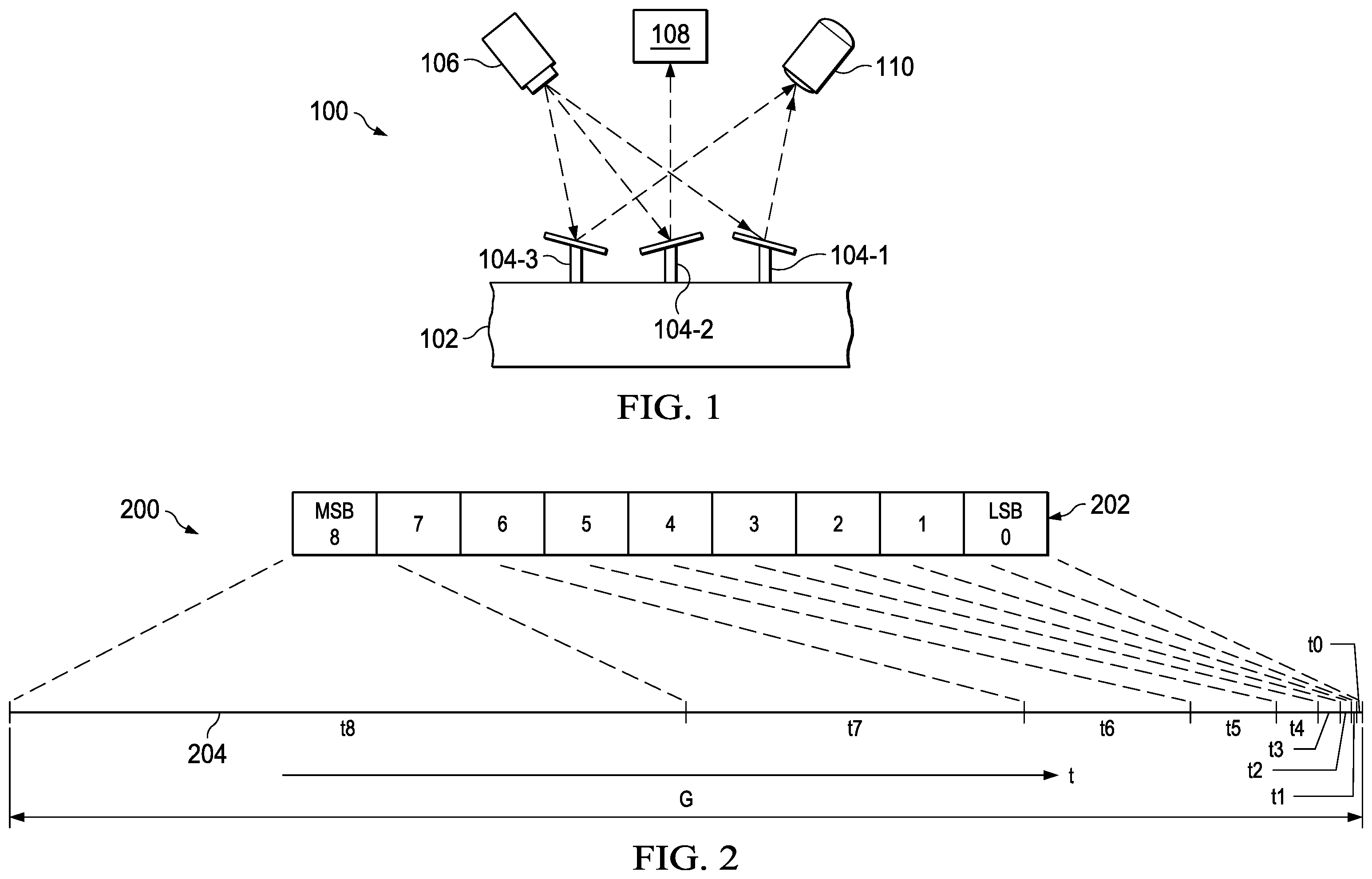 Patent US12345879 — Circuit and controller for increased bit depth in high frame rate applications — Figure 1
