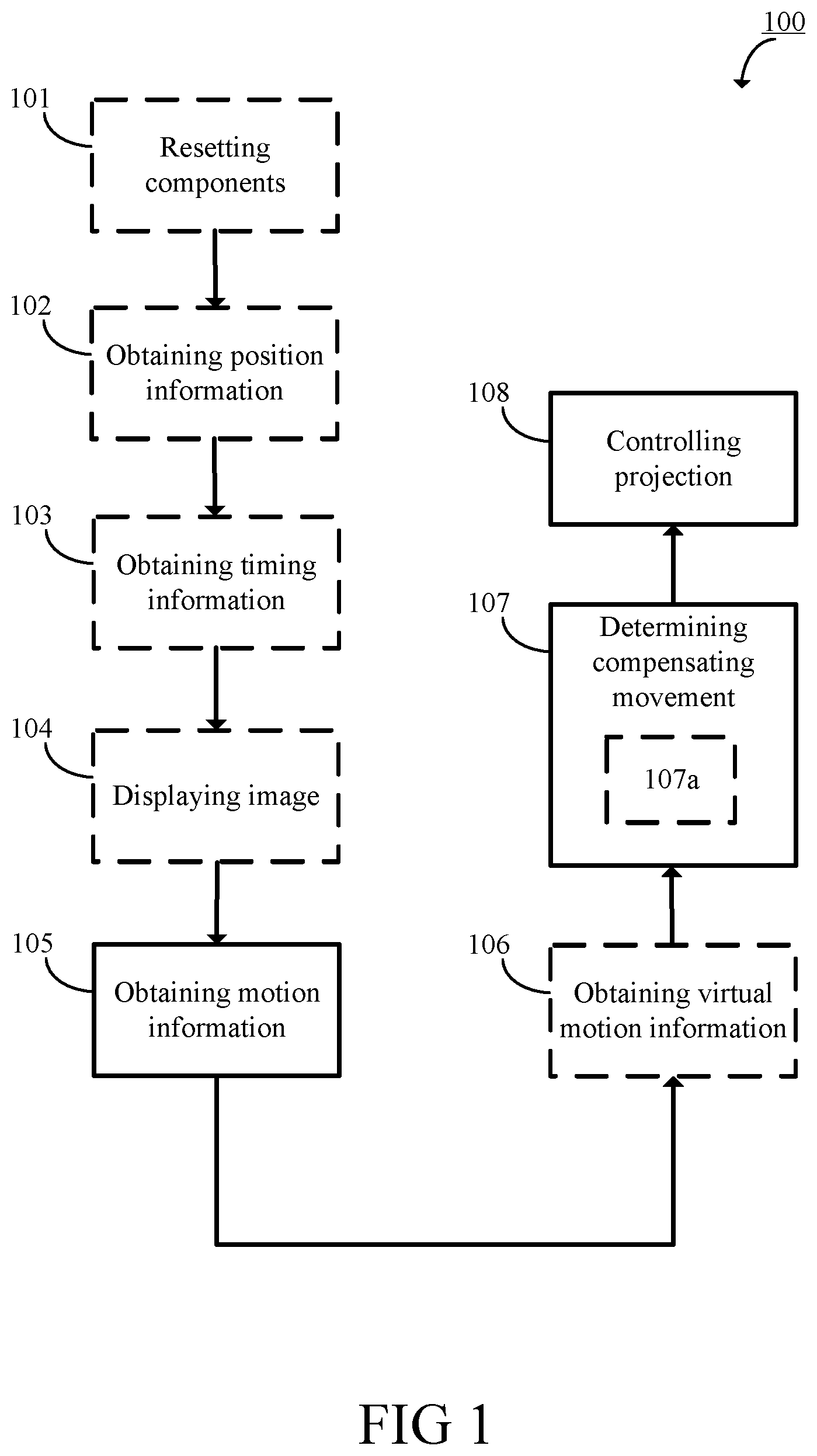 Patent US12345881 — Projection of an image in an extended reality device — Figure 1