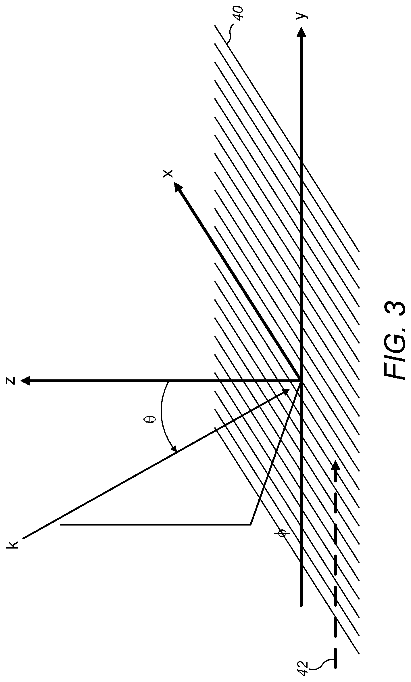 Patent US12345891 Figure 3 – Device and method for compensating effects of pantoscopic tilt or wrap/sweep tilt on an image presented on an augmented reality or virtual reality display