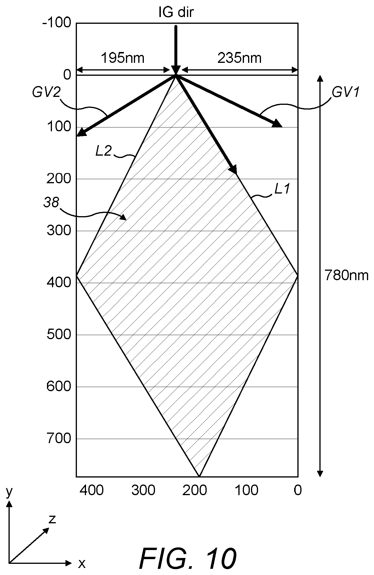Patent US12345891 Figure 10 – Device and method for compensating effects of pantoscopic tilt or wrap/sweep tilt on an image presented on an augmented reality or virtual reality display