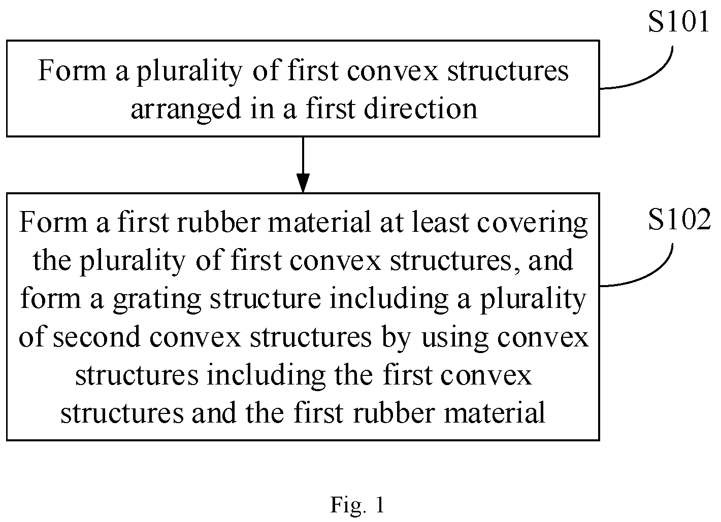 Patent US12345922 — Grating structure, preparation method thereof and display device — Figure 1
