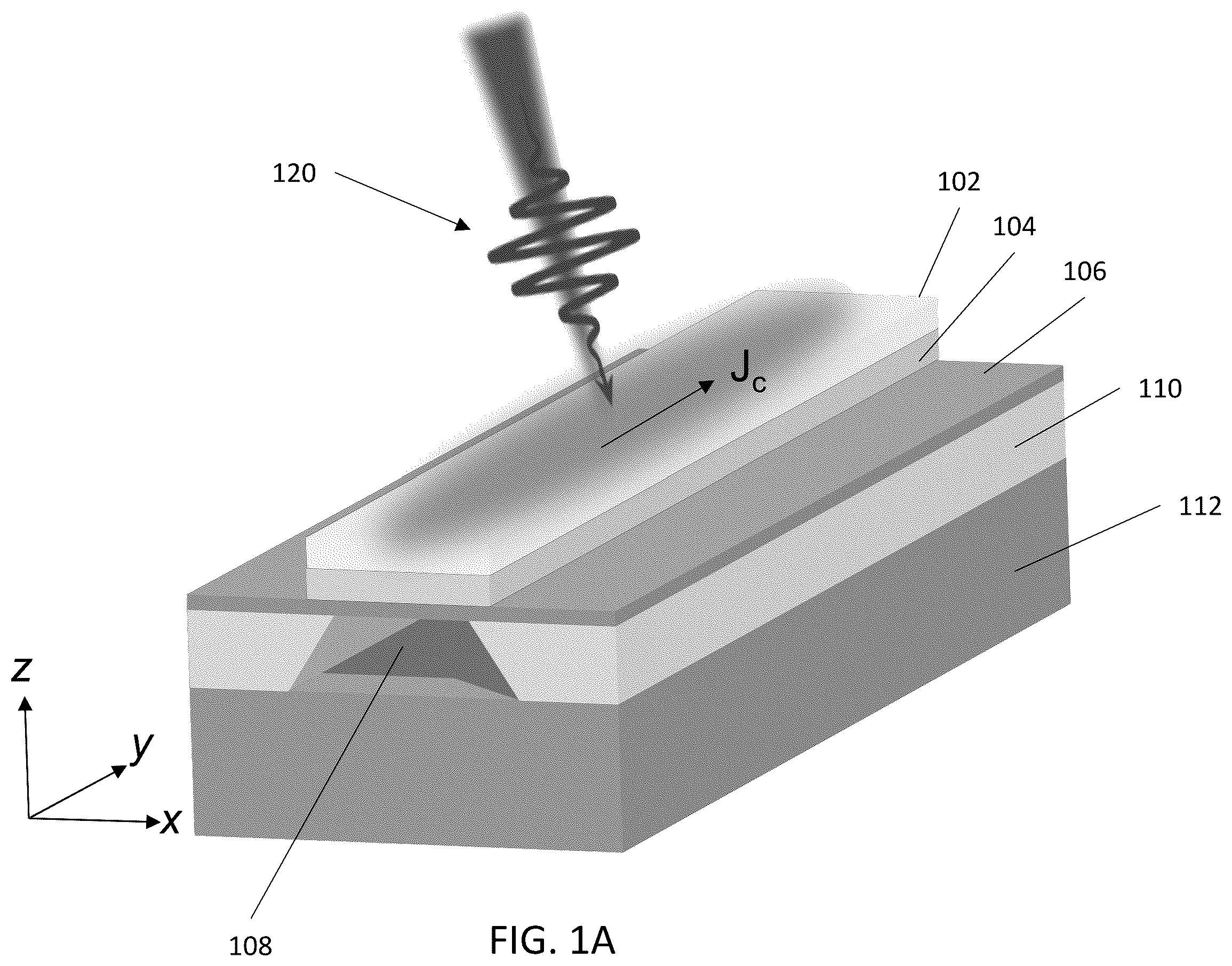 Patent US12345930 — Magnetic-field-tunable terahertz optoelectronic transducer — Figure 1