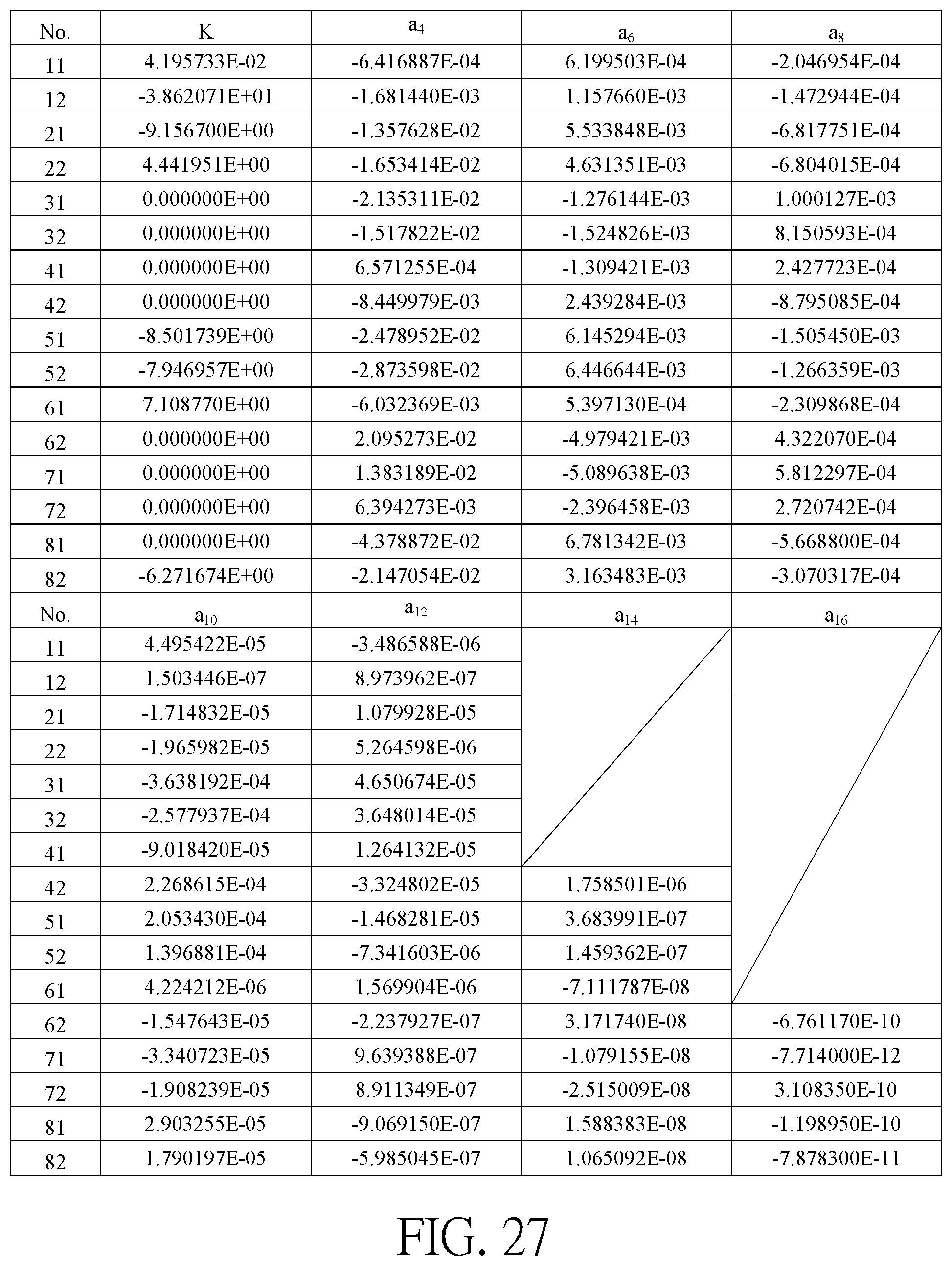 Patent US12345952 Figure 17 – Optical imaging lens