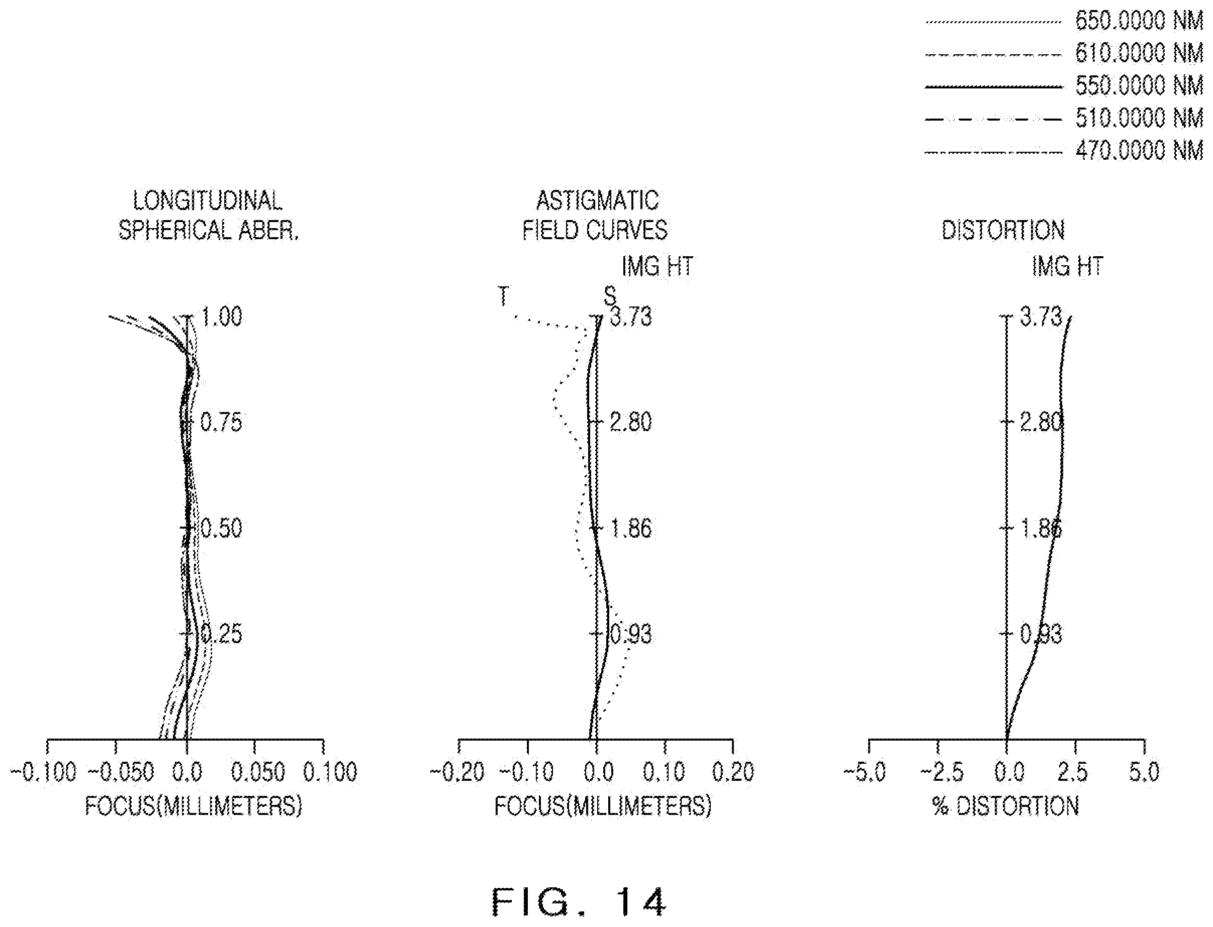 Patent US12345953 Figure 14 – Optical imaging system