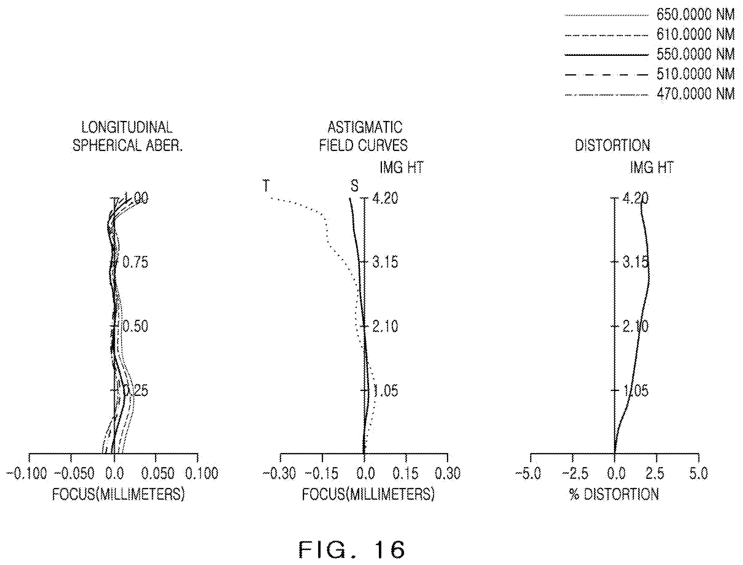 Patent US12345953 Figure 16 – Optical imaging system