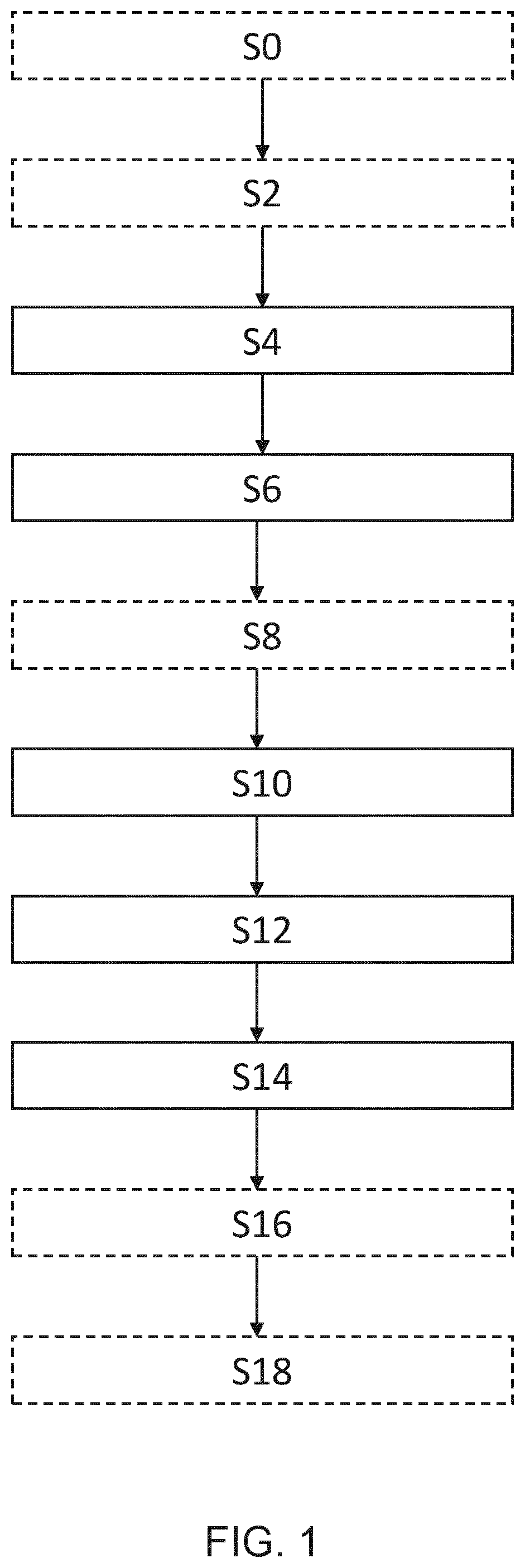Patent US12345957 — Position variations of the lenses of an eyewear equipment — Figure 1