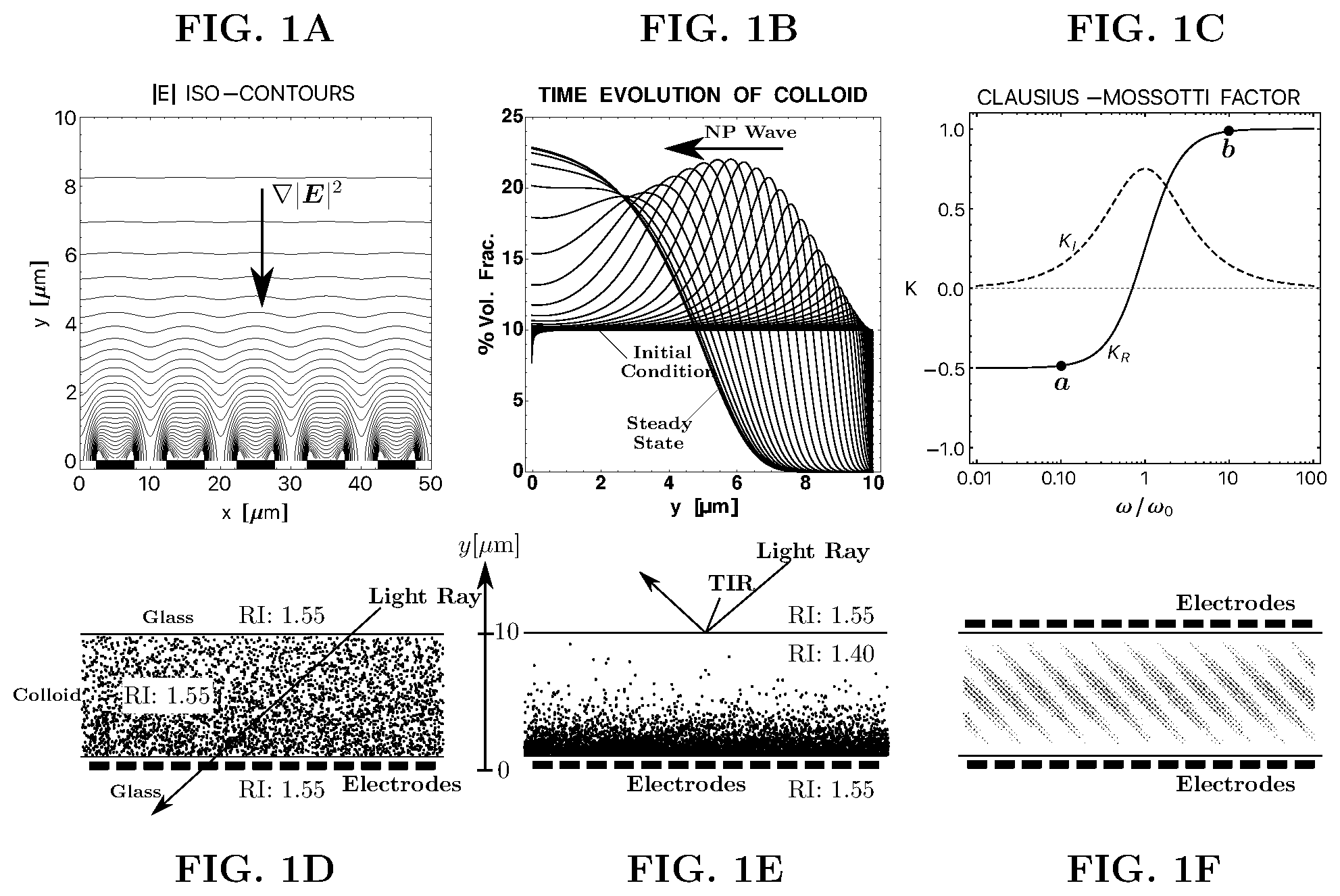 Patent US12345993 — Light control by means of forced translation, rotation, orientation, and deformation of particles using dielectrophoresis — Figure 1