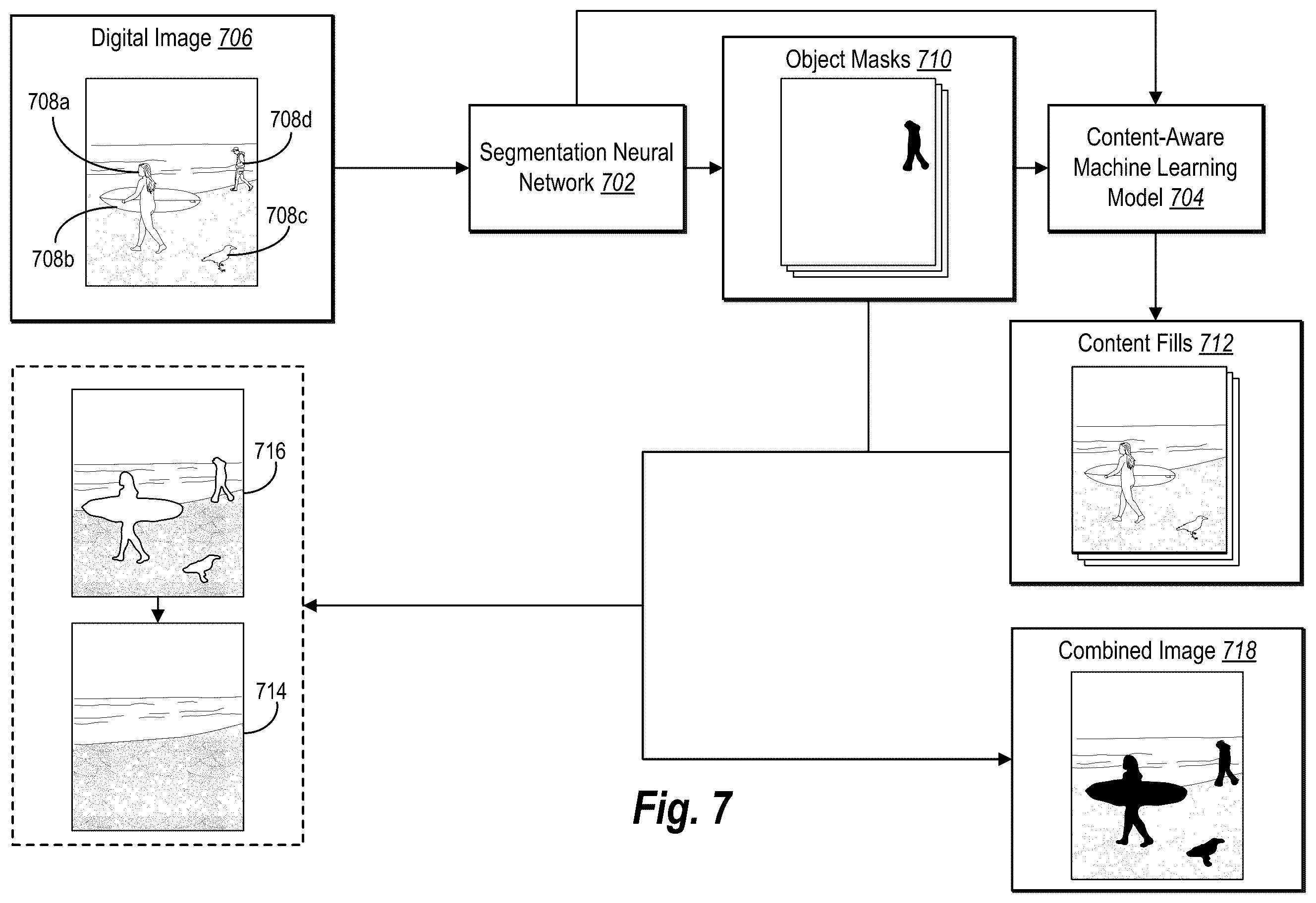 Patent US12347005 Figure 7 – Generating and using behavioral policy graphs that assign behaviors to objects for digital image editing