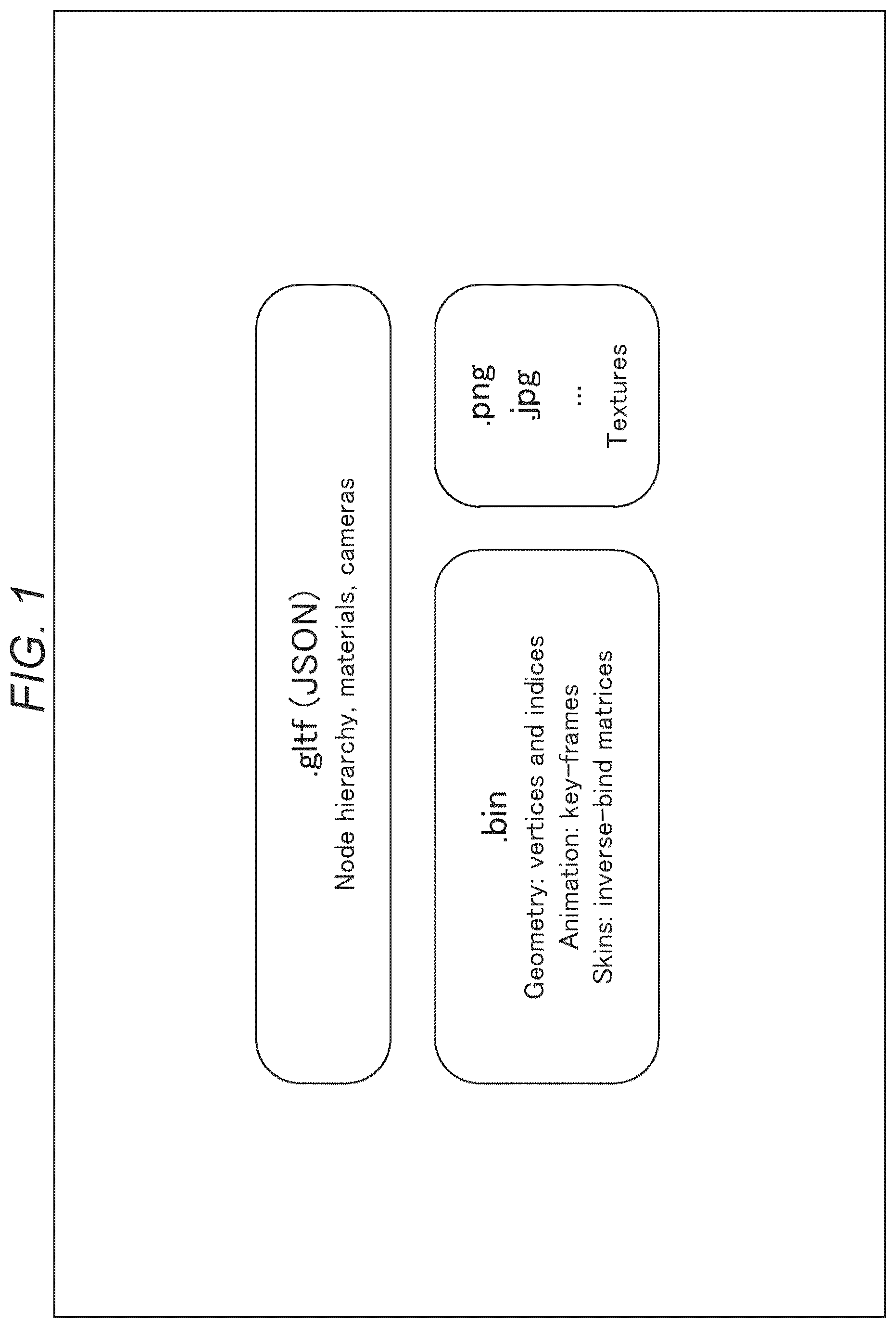 Patent US12347021 — Information processing device and method — Figure 1