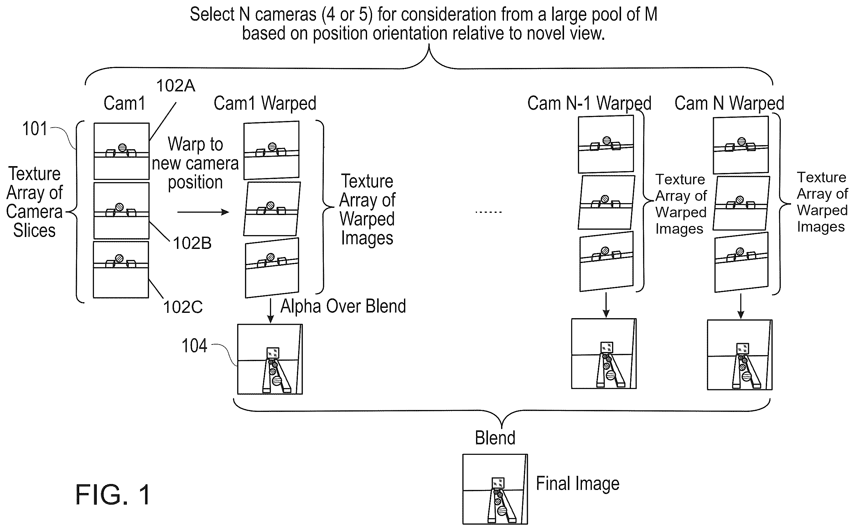 Patent US12347022 — Method and system for generating a target image from plural multi-plane images — Figure 1