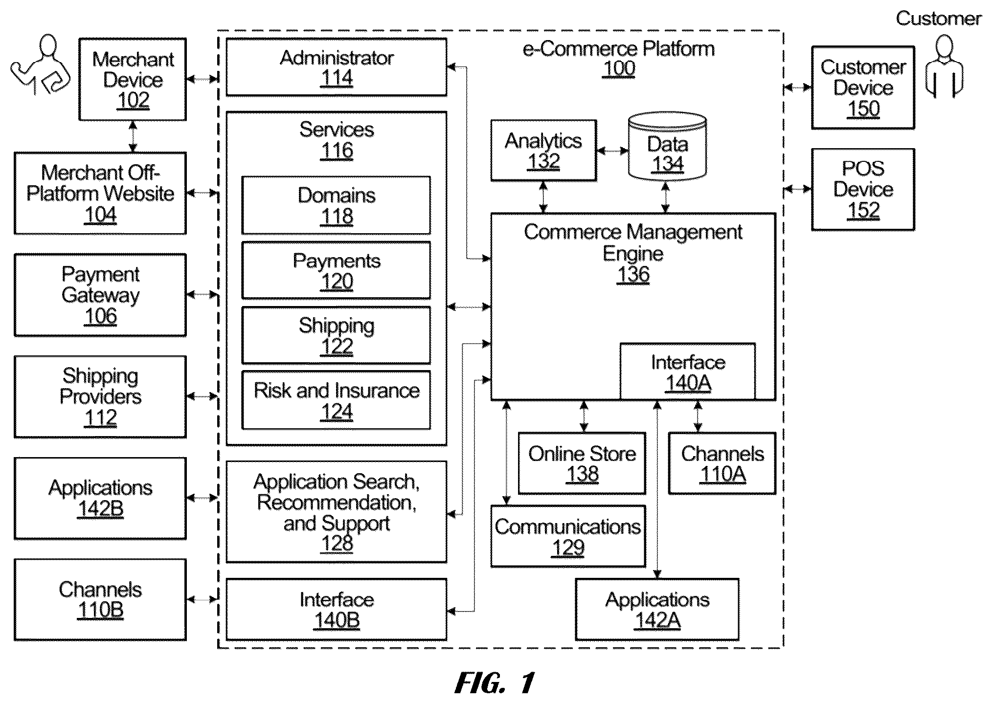 Patent US12347046 — Augmented reality enabled dynamic product presentation — Figure 1