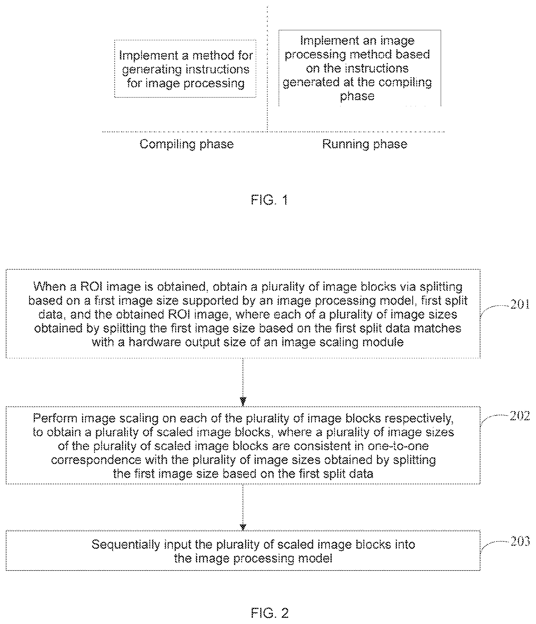 Patent US12347061 Figure 1 – Splitting and scaling images for input to a model and method, medium, and device therefor