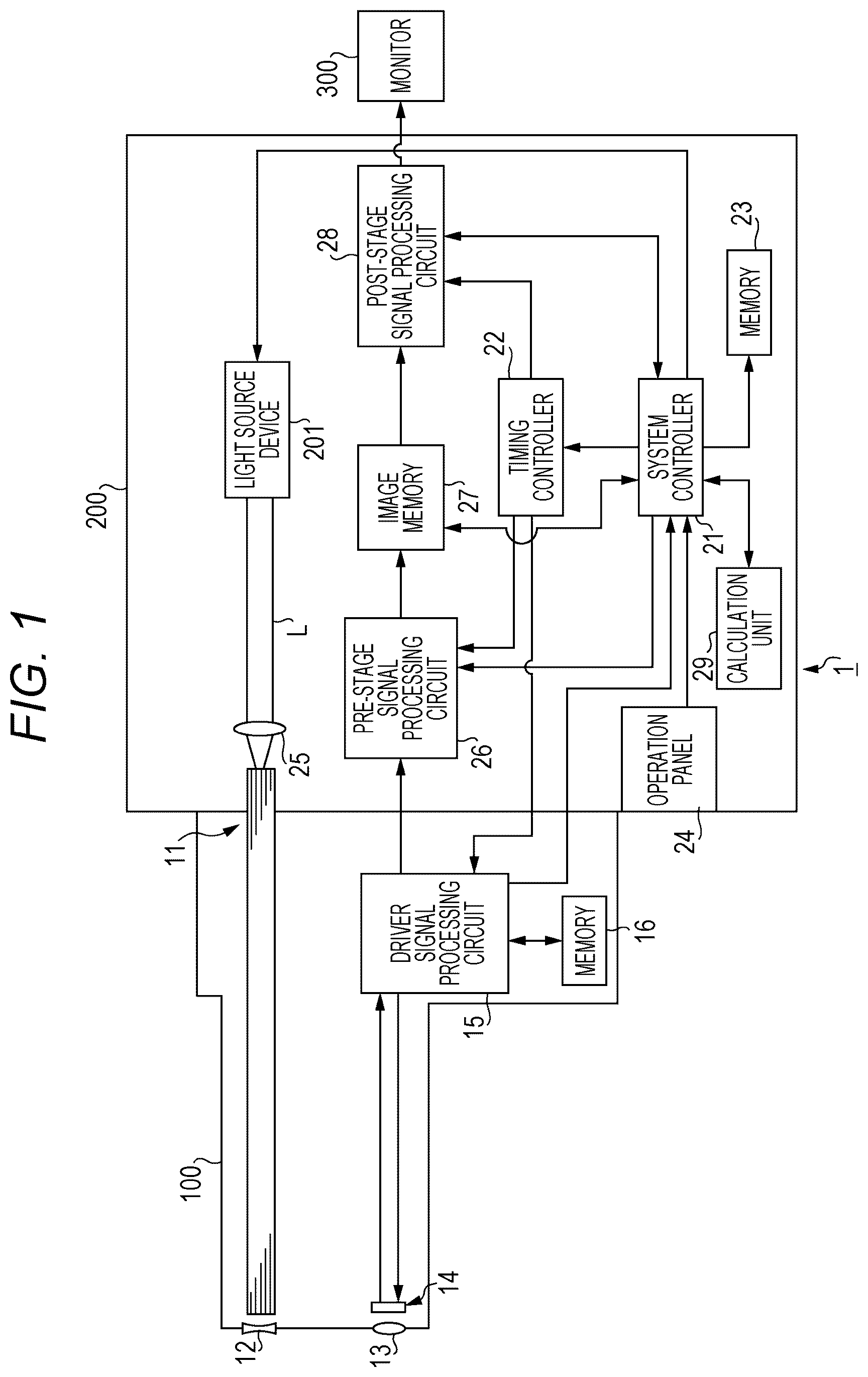 Patent US12347070 — Processor for electronic endoscope and electronic endoscopic system — Figure 1