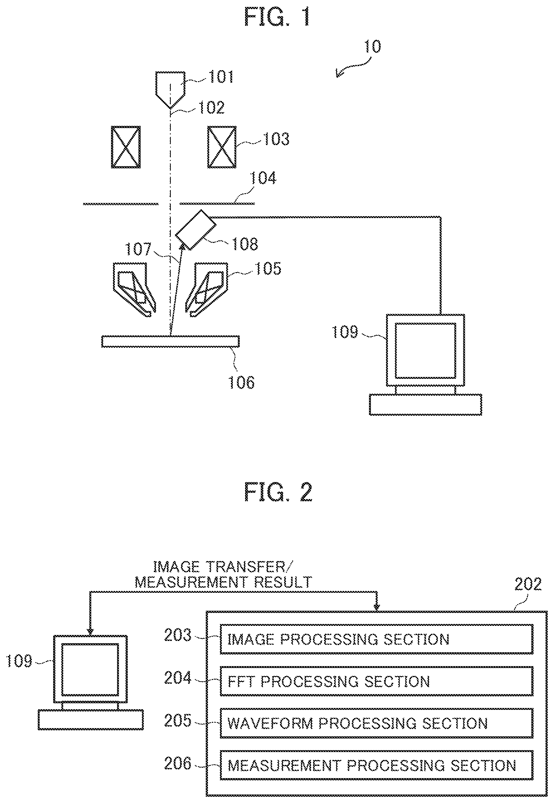 Patent US12347074 — Pattern measurement system, pattern measurement method, and program for measuring edge roughness at the edge of a pattern based on a random noise component — Figure 1