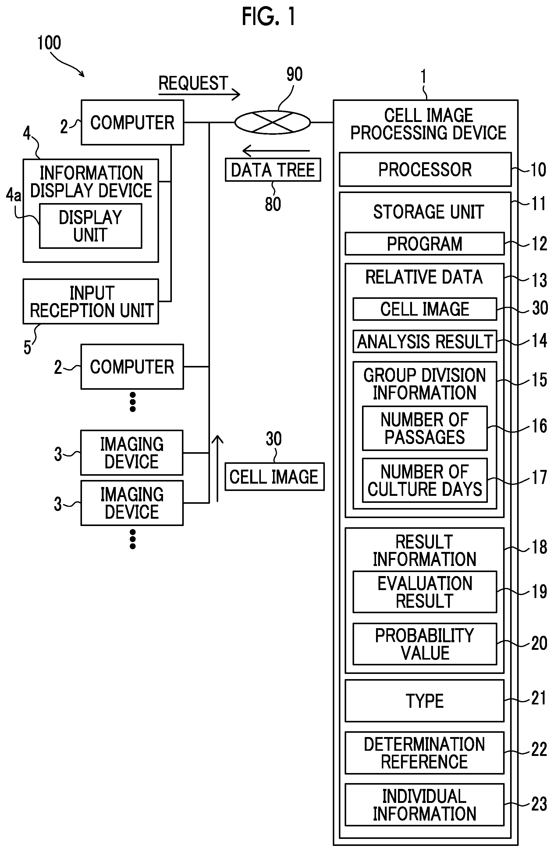 Patent US12347088 Figure 1 – Data processing system