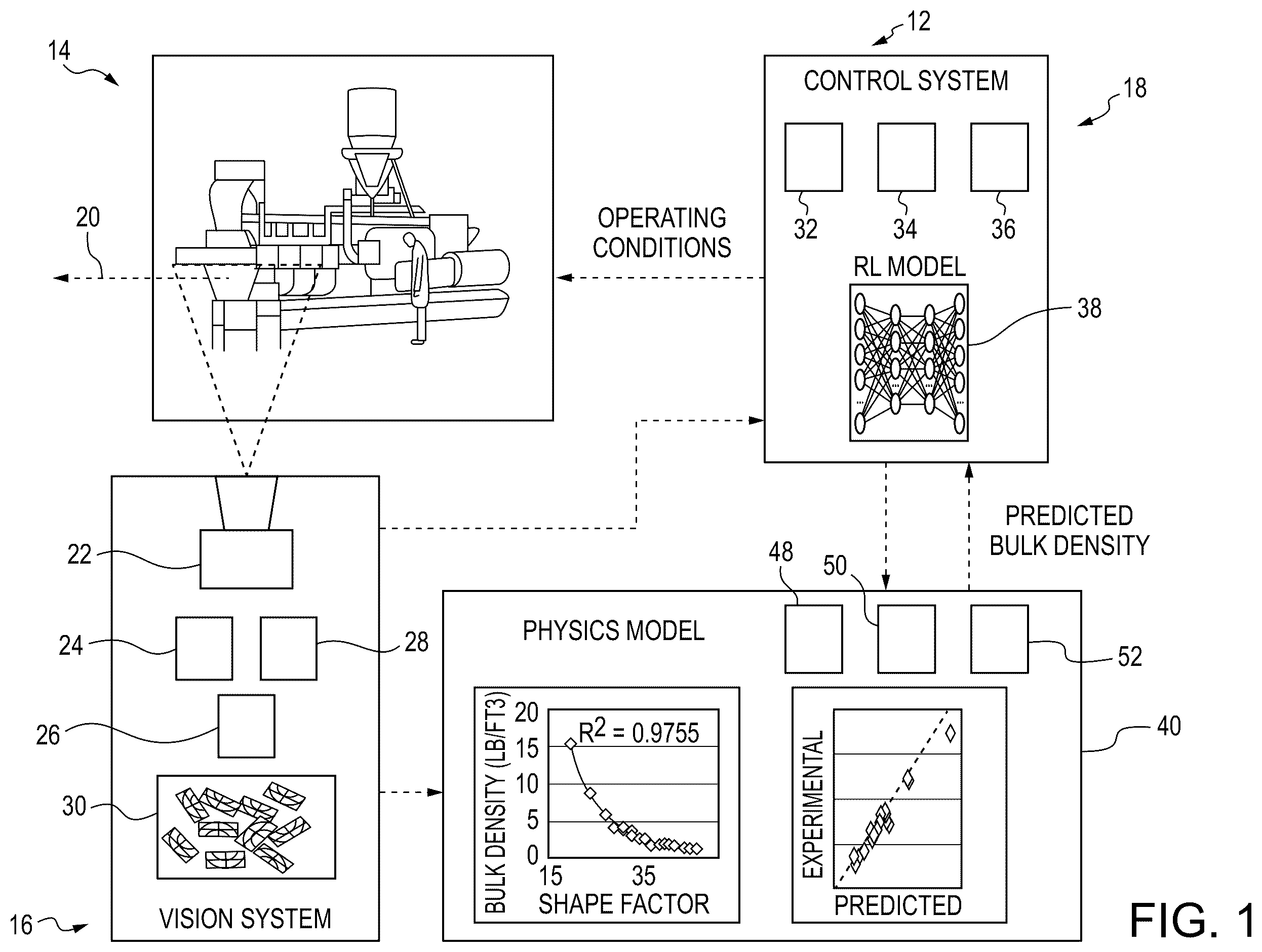 Patent US12347092 Figure 1 – Devices, systems, and methods for virtual bulk density sensing