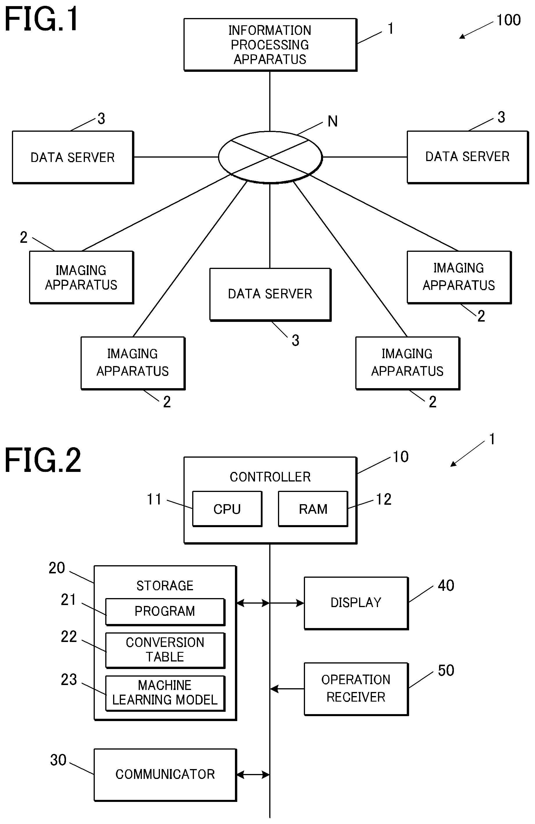 Patent US12347103 — Learning apparatus, learning system, learning method of machine learning model, and storage medium — Figure 1