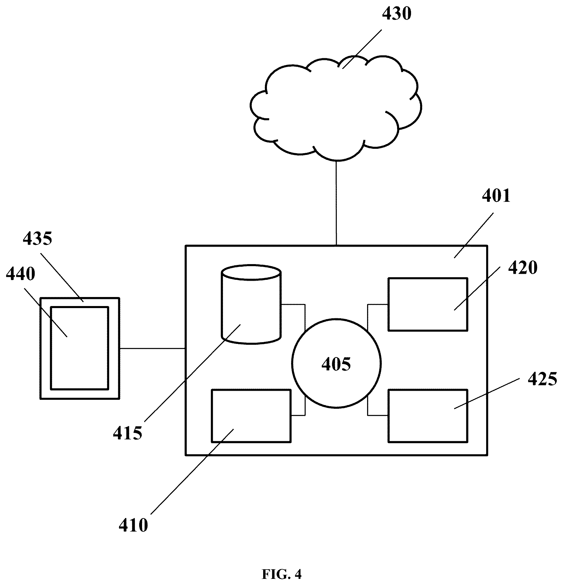 Patent US12347104 Figure 7 – Methods and systems for performing real-time radiology