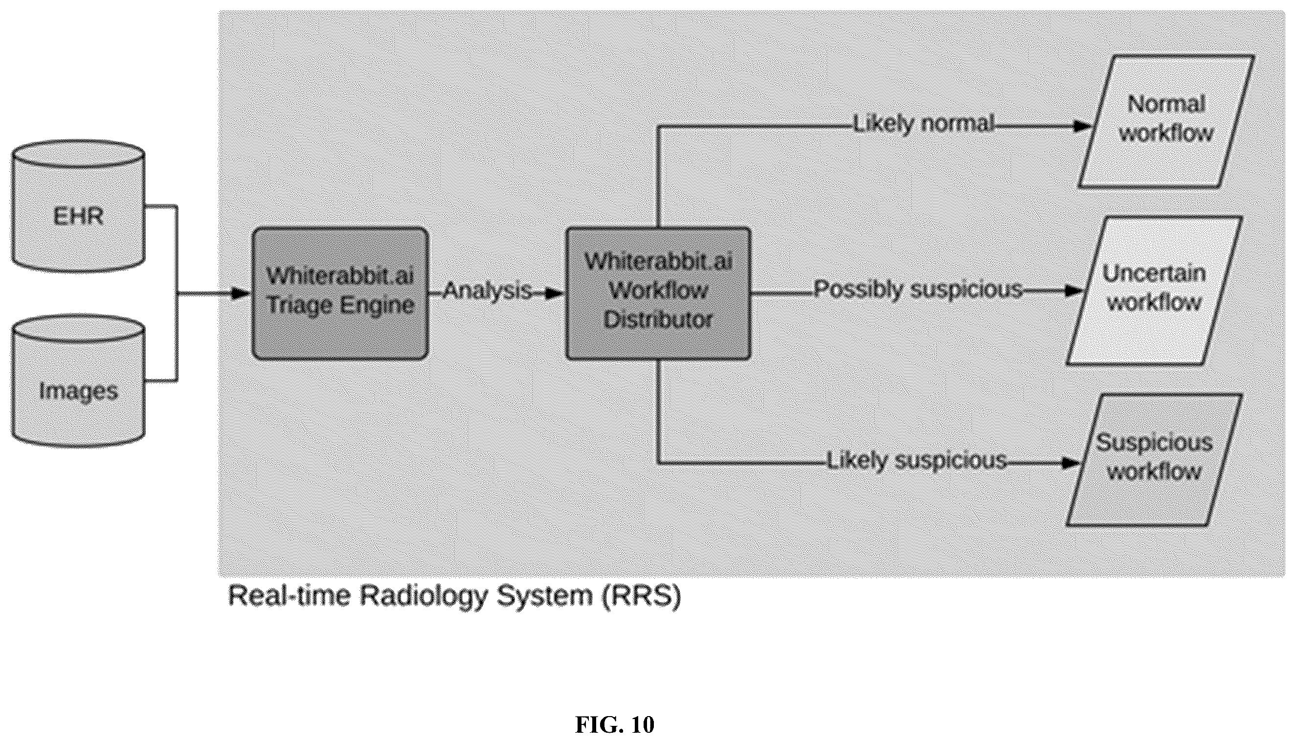 Patent US12347104 Figure 13 – Methods and systems for performing real-time radiology