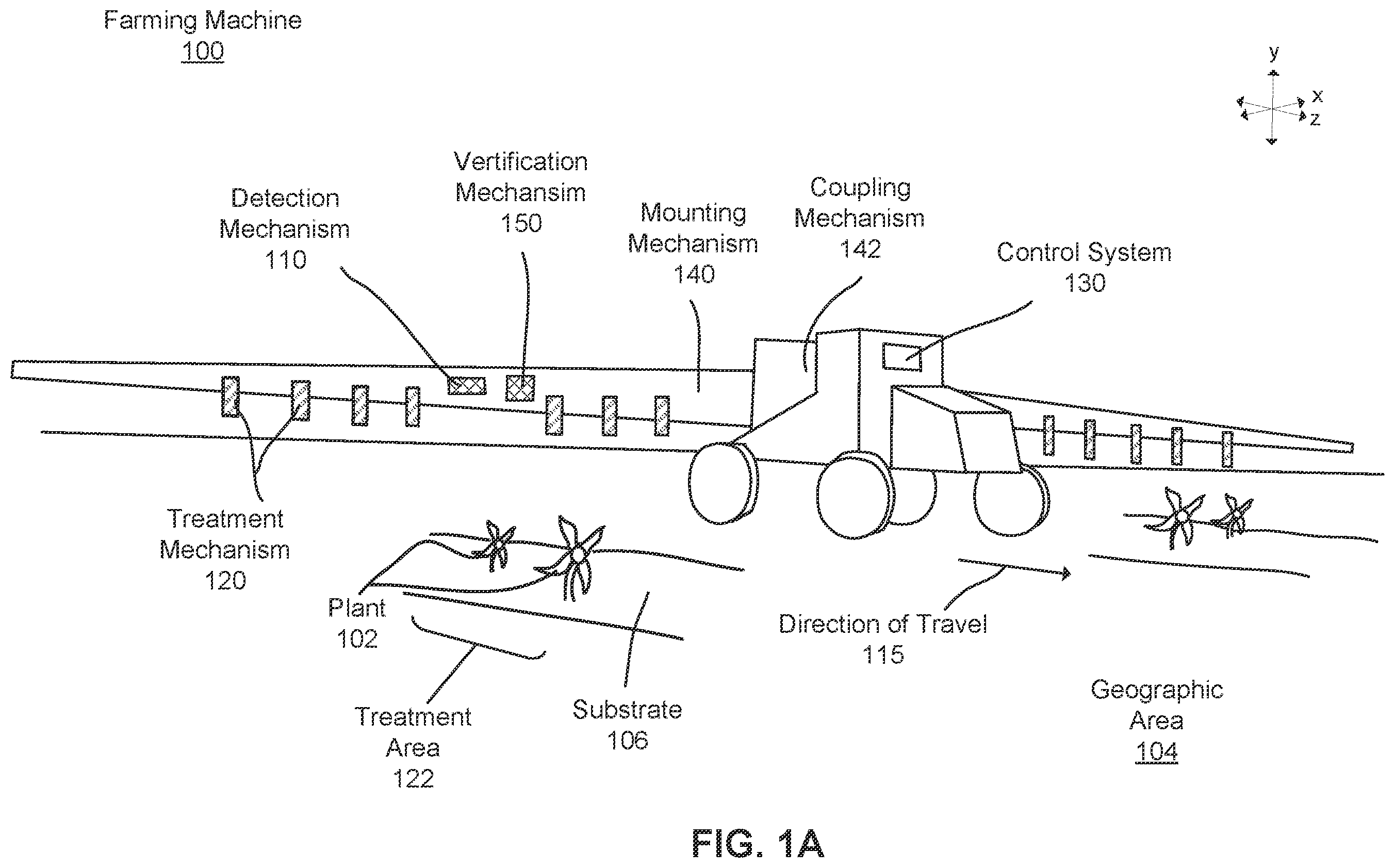 Patent US12347113 — Plant group identification — Figure 1