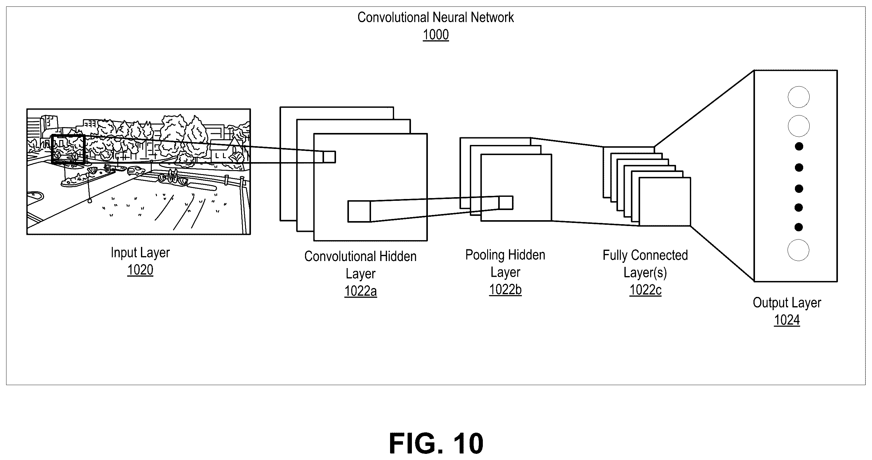 Patent US12347114 Figure 11 – Object segmentation and feature tracking