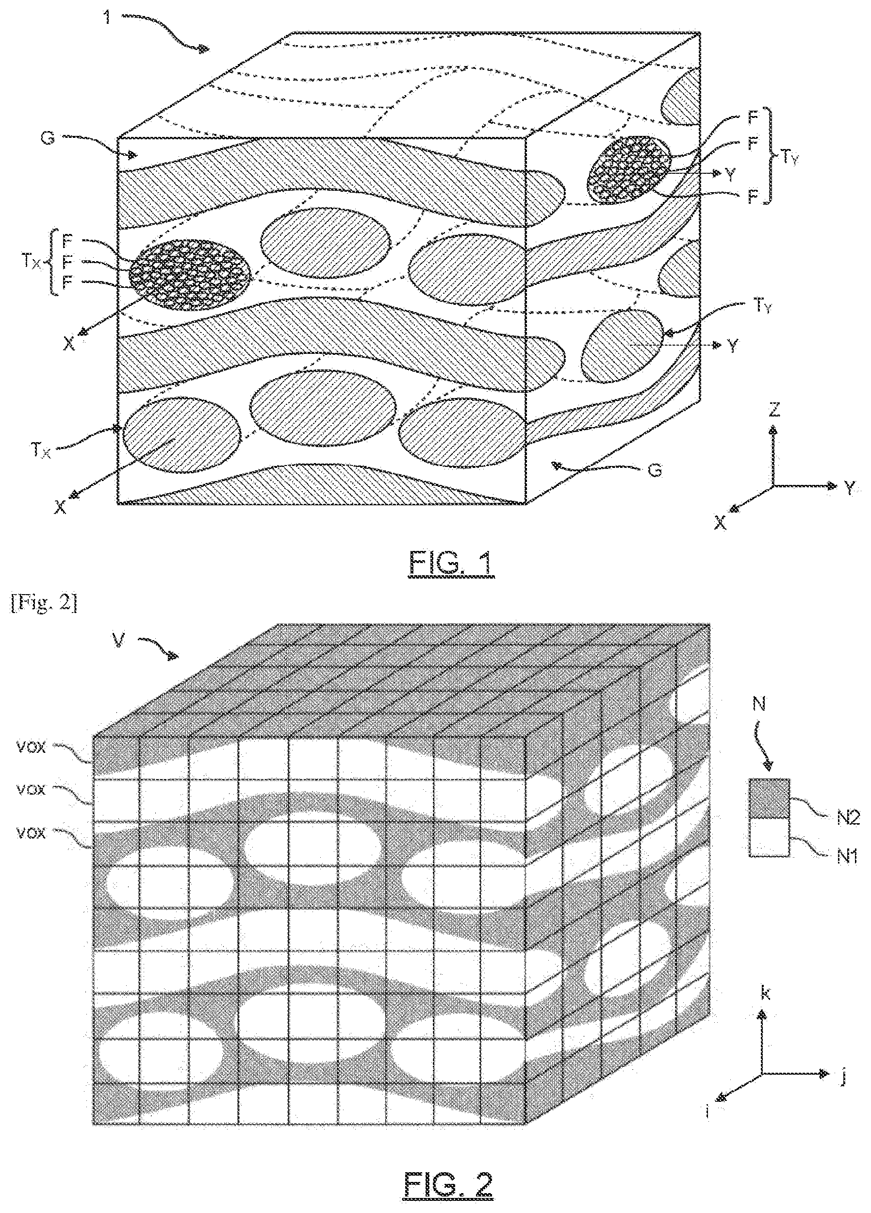 Patent US12347115 — Method and system for skeletonizing strands of a composite material part in a 3D image — Figure 1