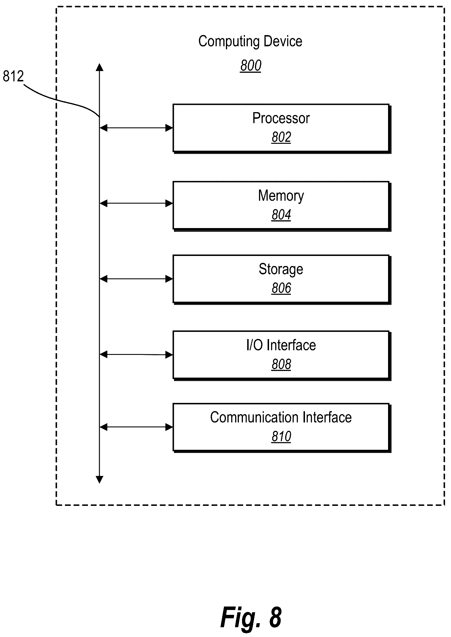 Patent US12347116 Figure 9 – Generating alpha mattes utilizing deep learning