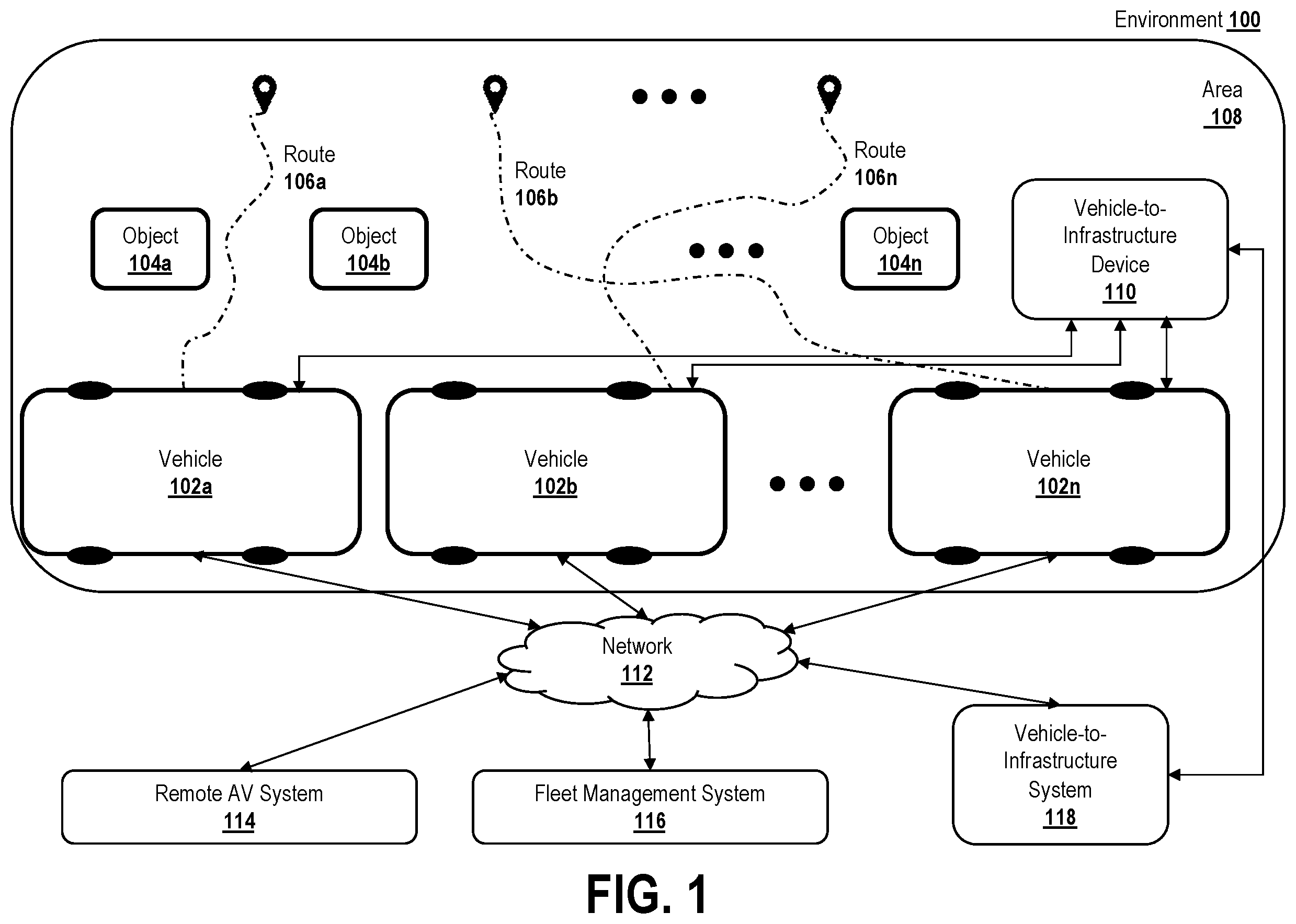 Patent US12347129 — Light-based object localization — Figure 1