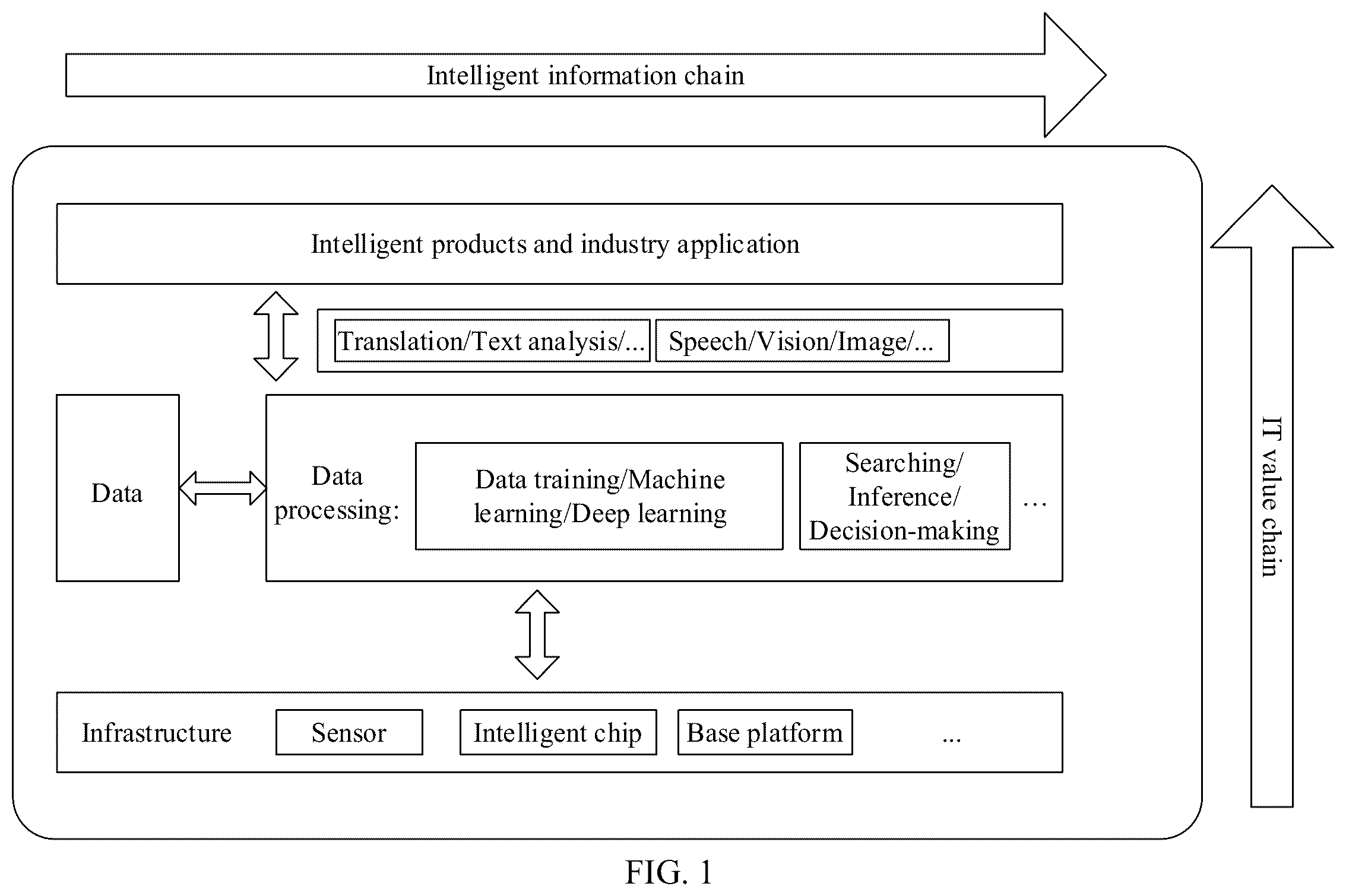 Patent US12347148 — Image processing method and related device — Figure 1