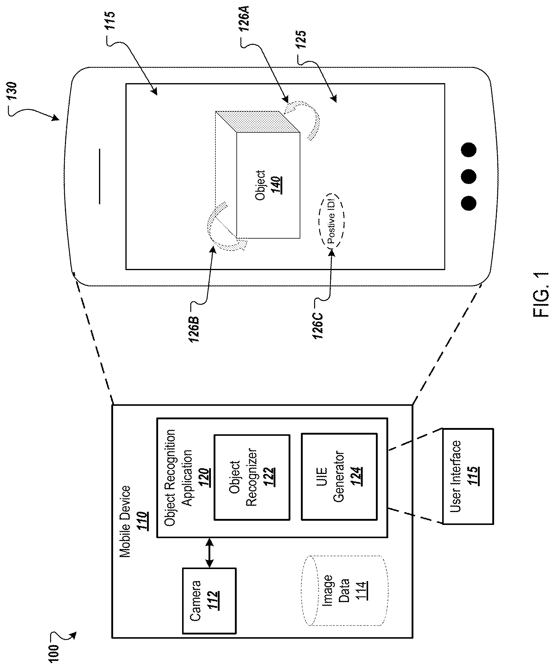 Patent US12347154 — Multi-angle object recognition — Figure 1