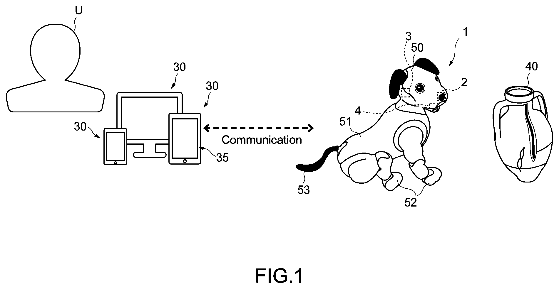 Patent US12347174 — Information processing apparatus and information processing method for object recognition learning — Figure 1