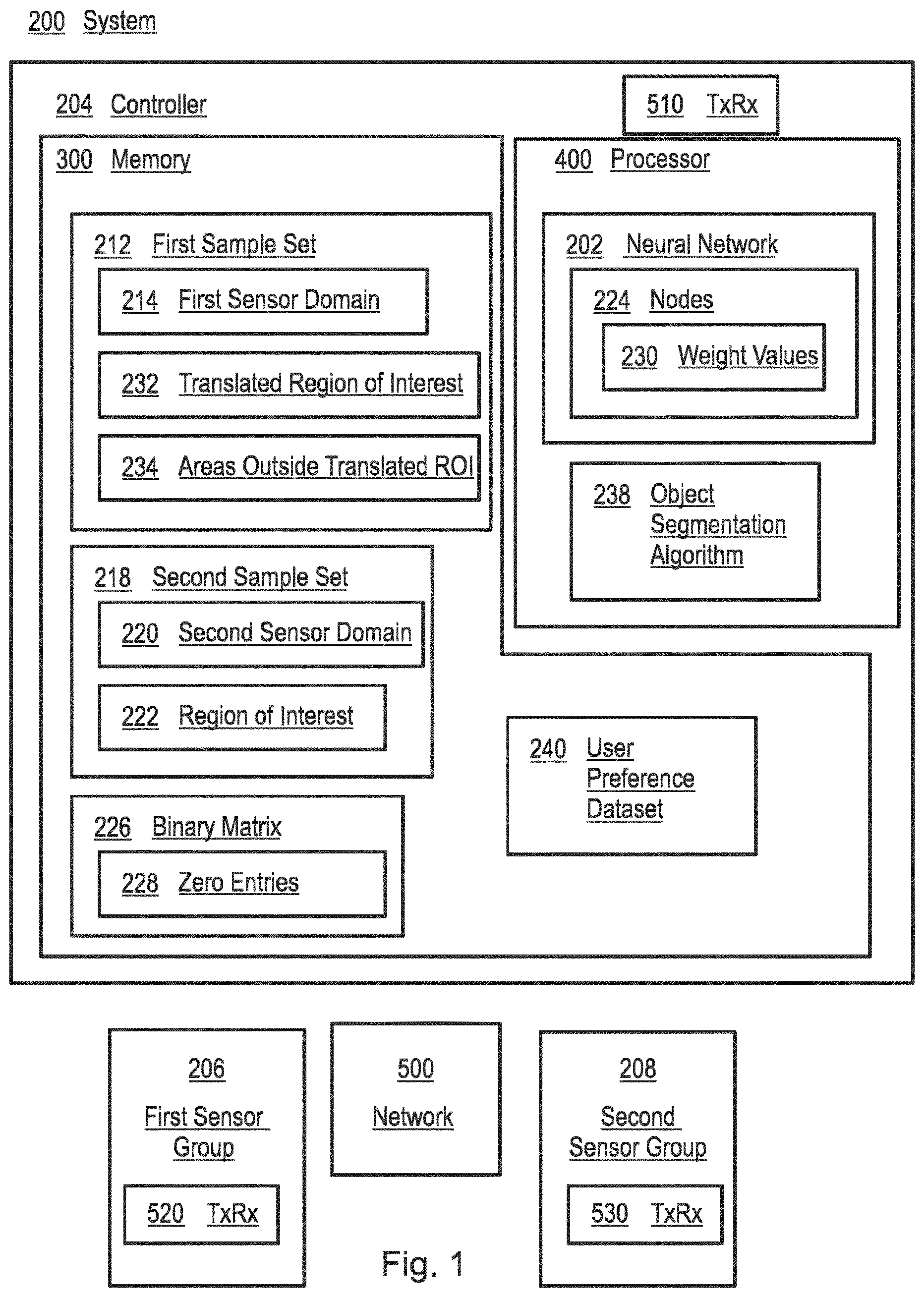 Patent US12347175 — System and methods to optimize neural networks using sensor fusion — Figure 1