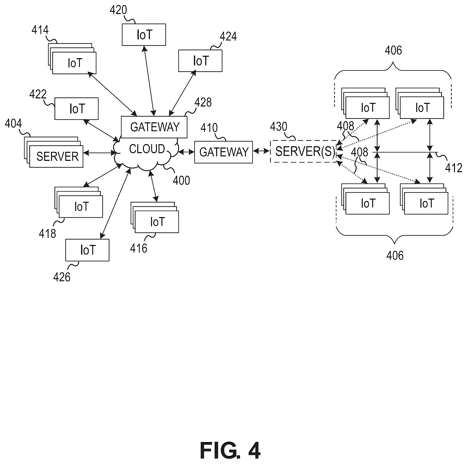 Patent US12347179 Figure 4 – Privacy-preserving distributed visual data processing