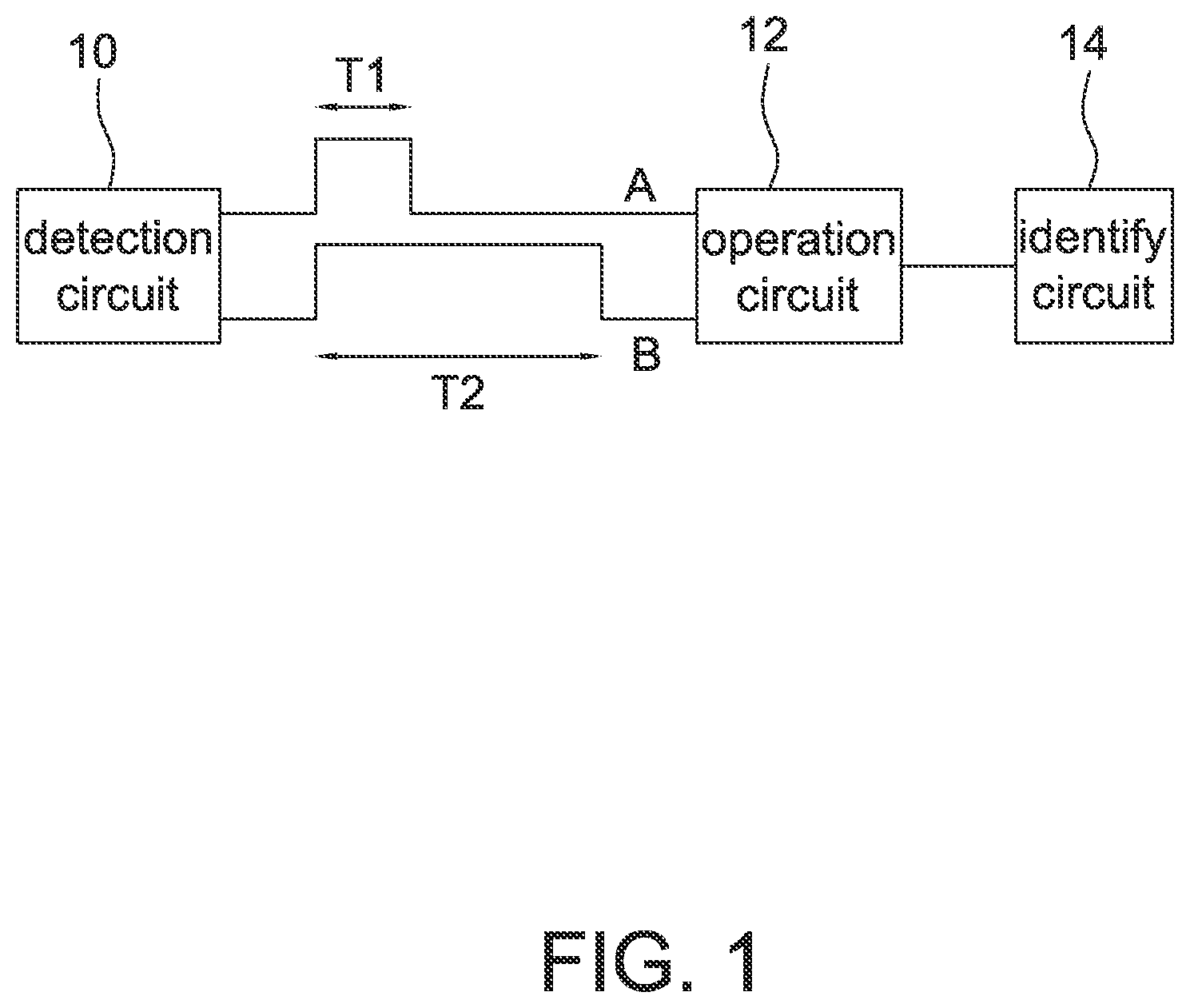 Patent US12347181 Figure 1 – Neural signal detection circuit outputting time difference data or neural data
