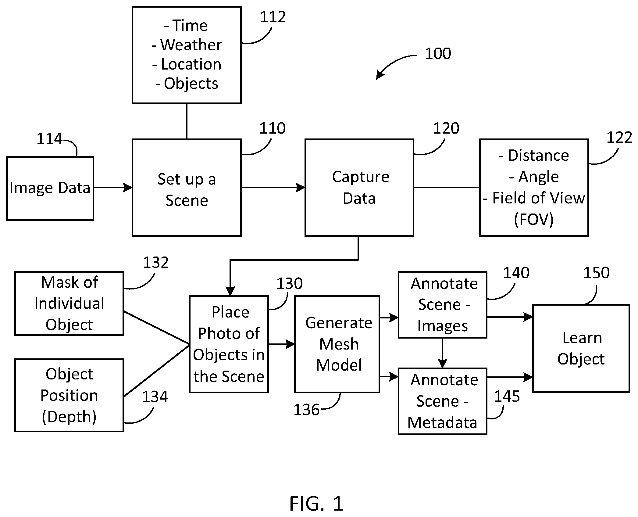 Patent US12347188 — Flight mission learning using synthetic three-dimensional (3D) modeling and simulation — Figure 1