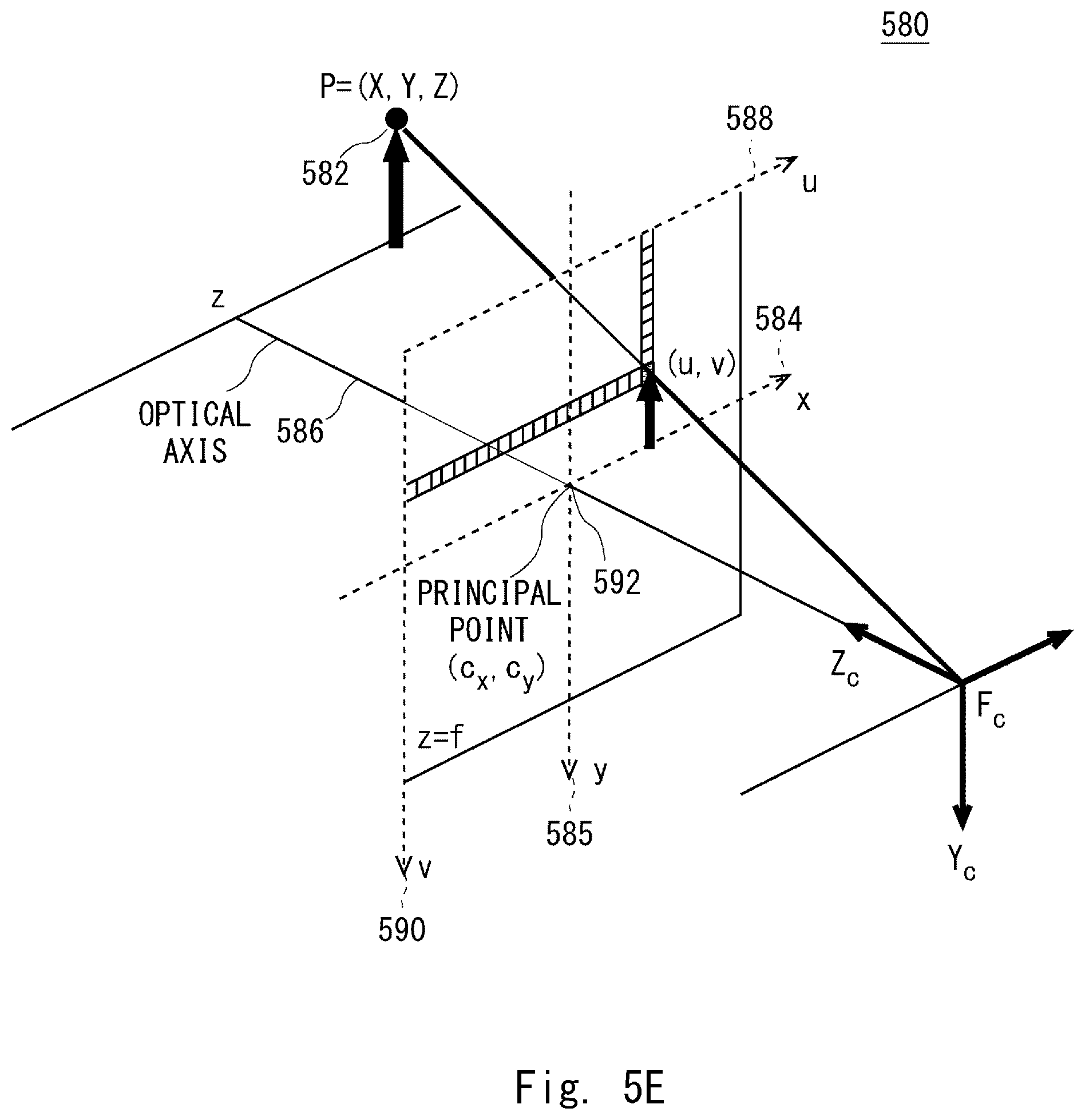Patent US12347200 Figure 7 – Method, system and computer readable media for object detection coverage estimation