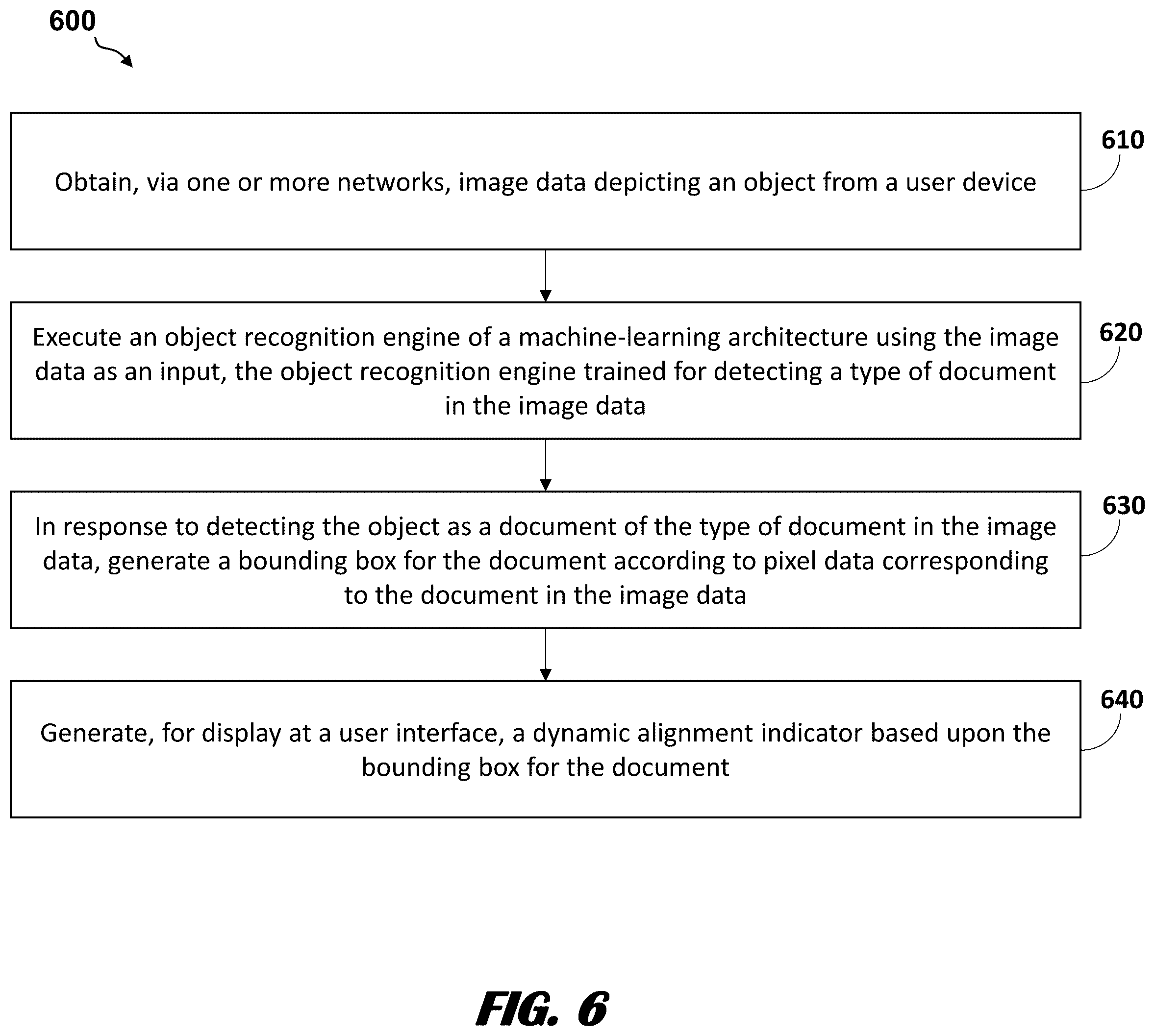 Patent US12347221 Figure 11 – Machine-learning models for image processing