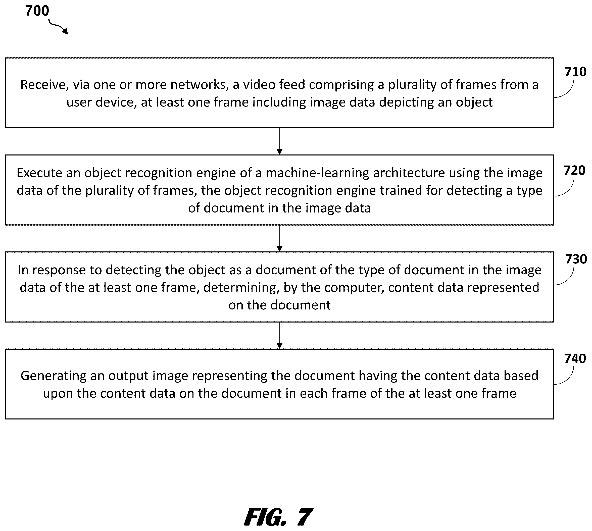 Patent US12347221 Figure 12 – Machine-learning models for image processing