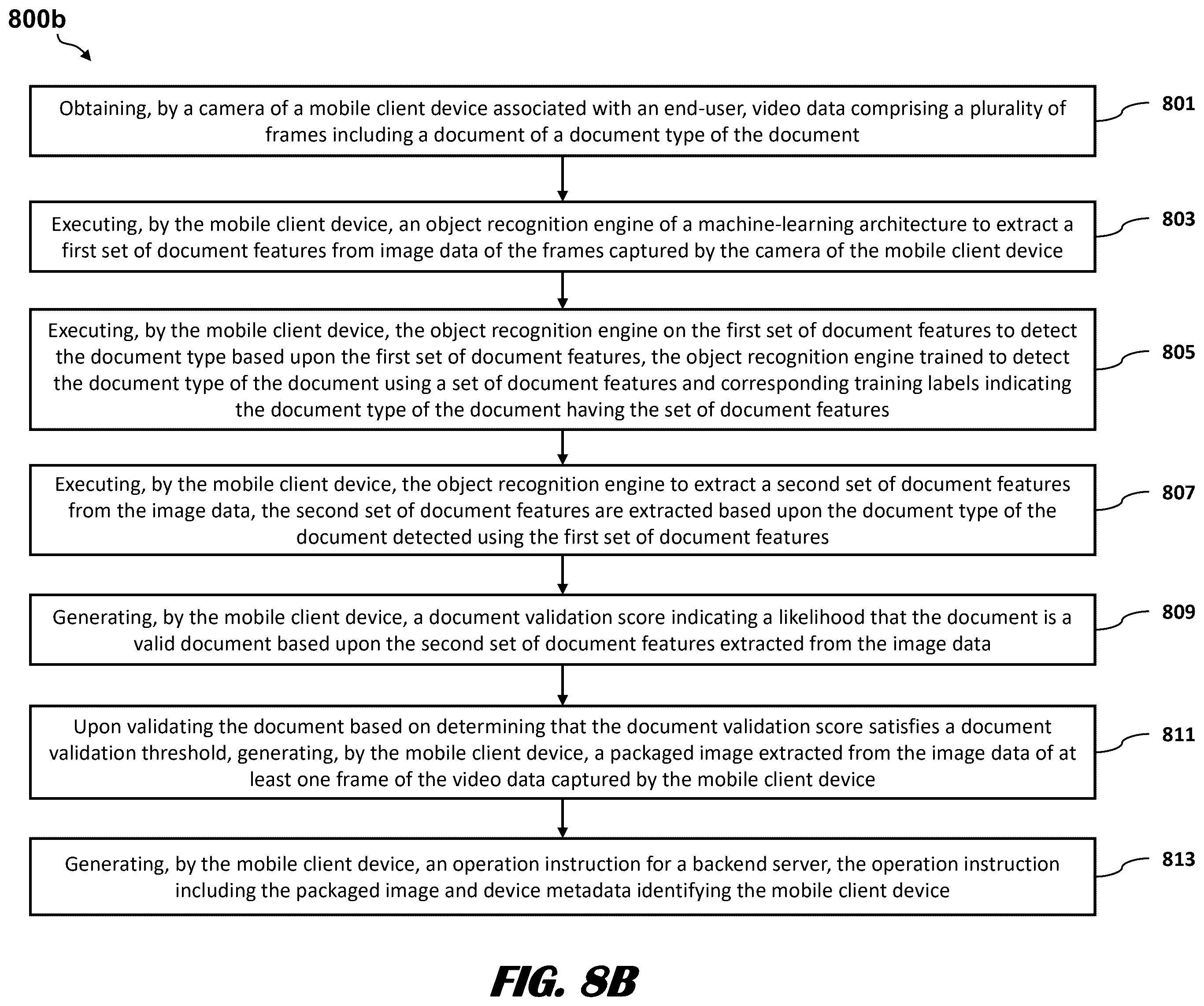 Patent US12347221 Figure 14 – Machine-learning models for image processing