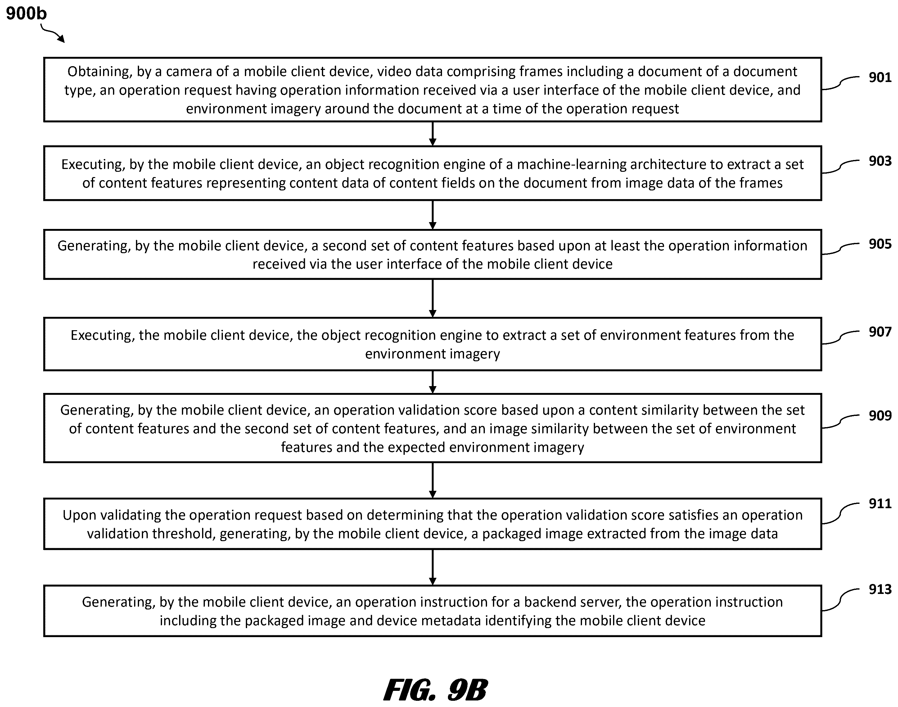 Patent US12347221 Figure 16 – Machine-learning models for image processing
