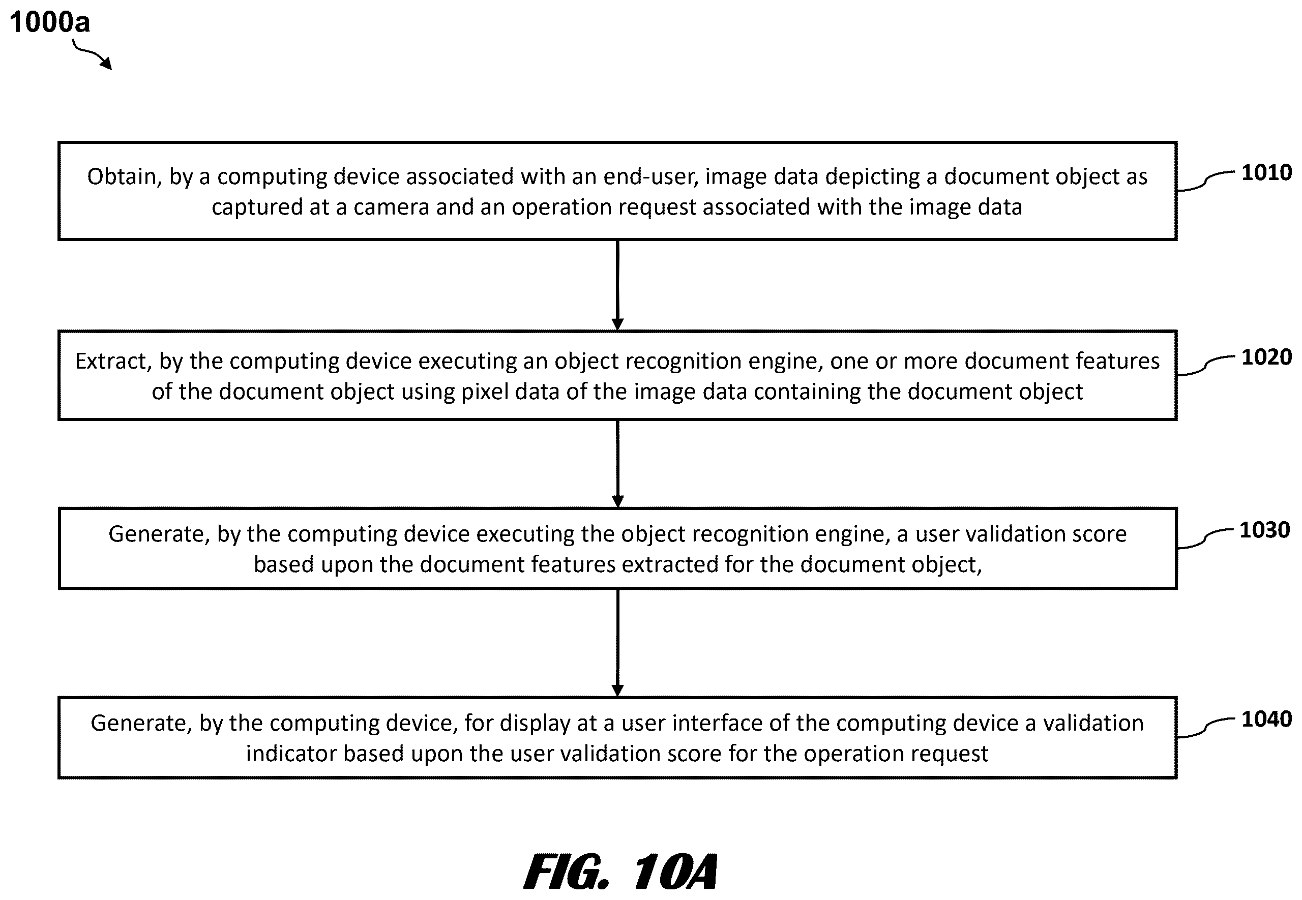 Patent US12347221 Figure 17 – Machine-learning models for image processing