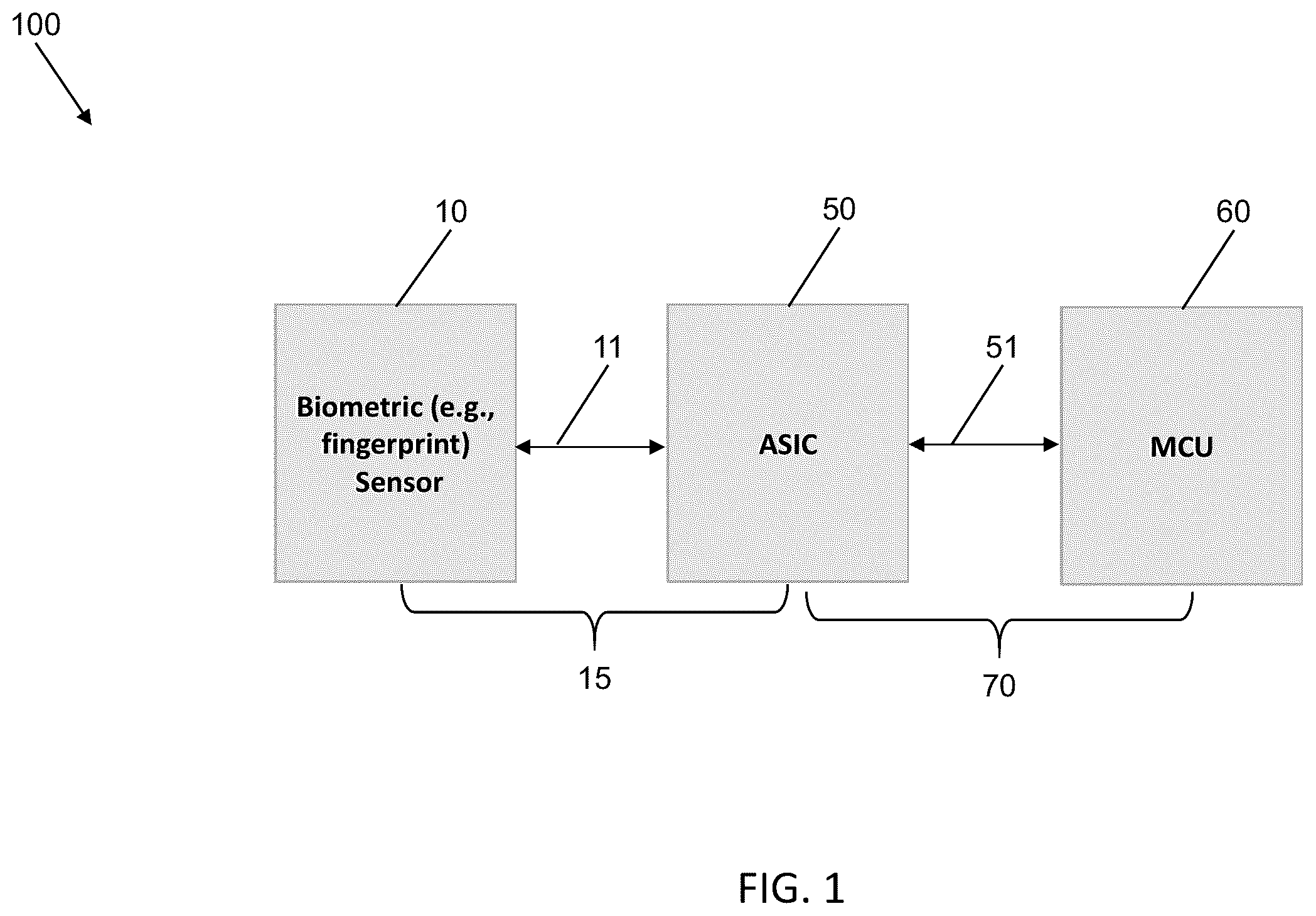 Patent US12347224 Figure 1 – Sensor and system for biometric sensing having multi-segment architecture, and methods of using the same