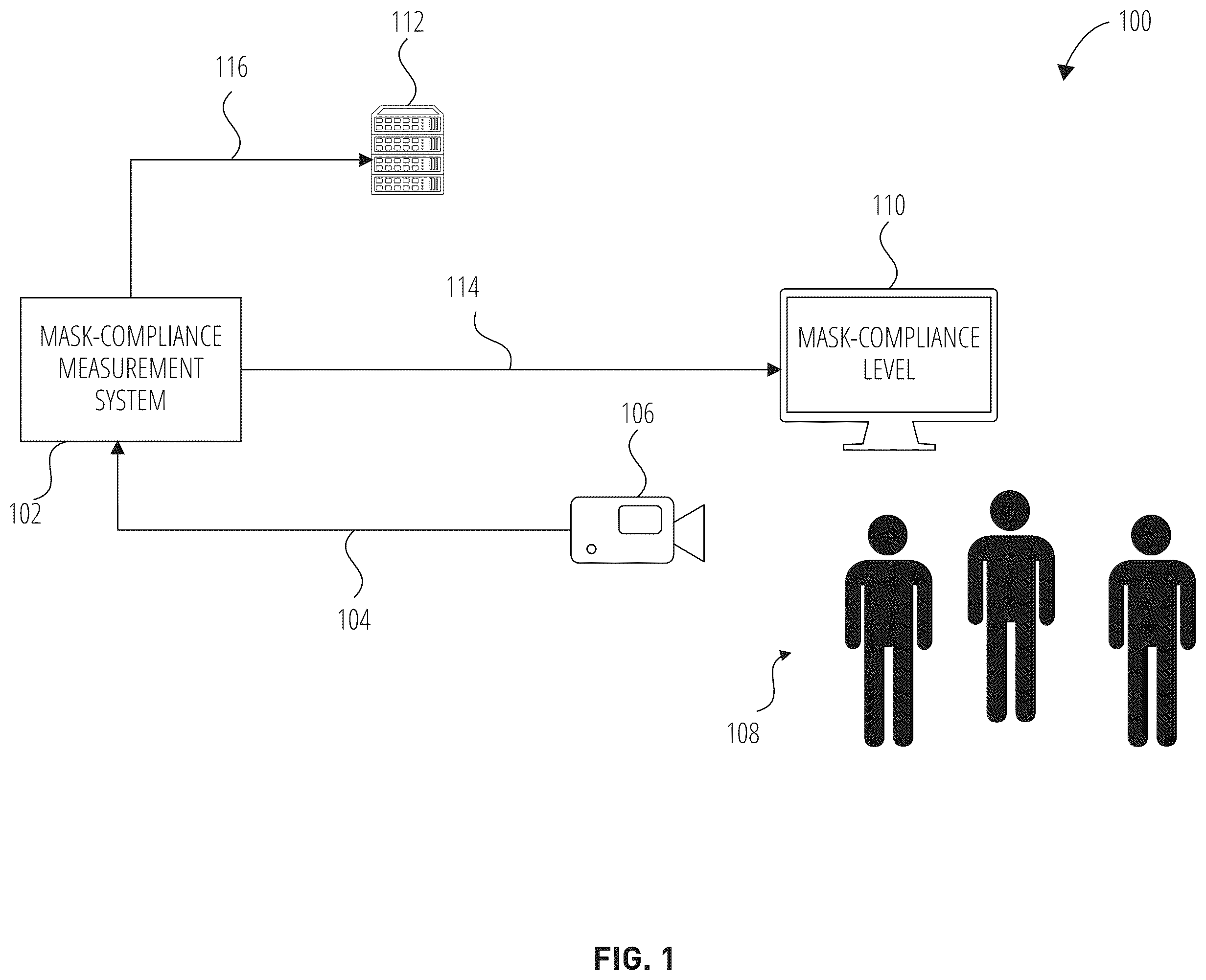 Patent US12347228 Figure 1 – Systems and methods for privacy-preserving facemask-compliance-level measurement