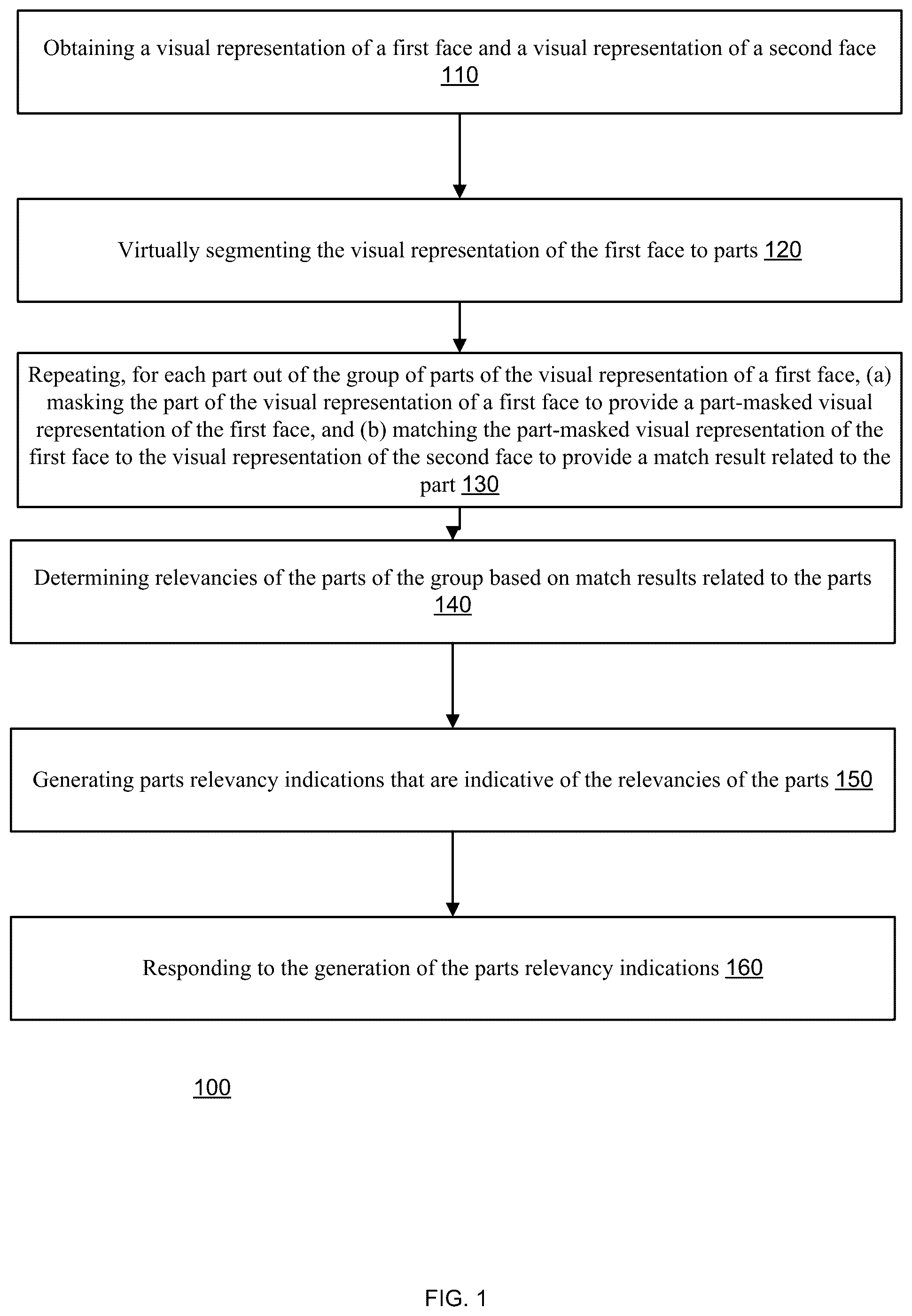 Patent US12347230 — High resolution face matching — Figure 1