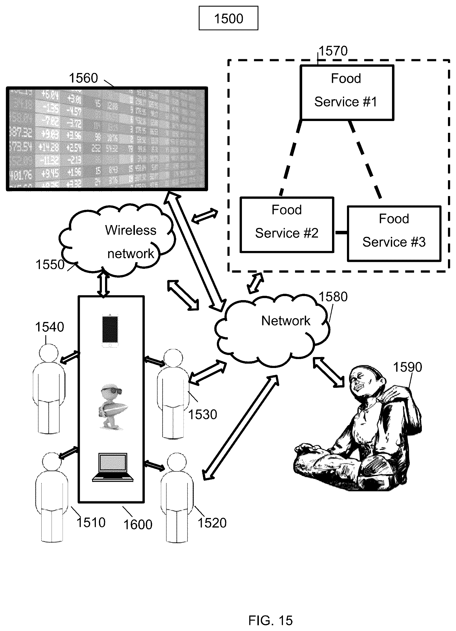 Patent US12347265 Figure 15 – Implementations of a computerized business transaction exchange for various users